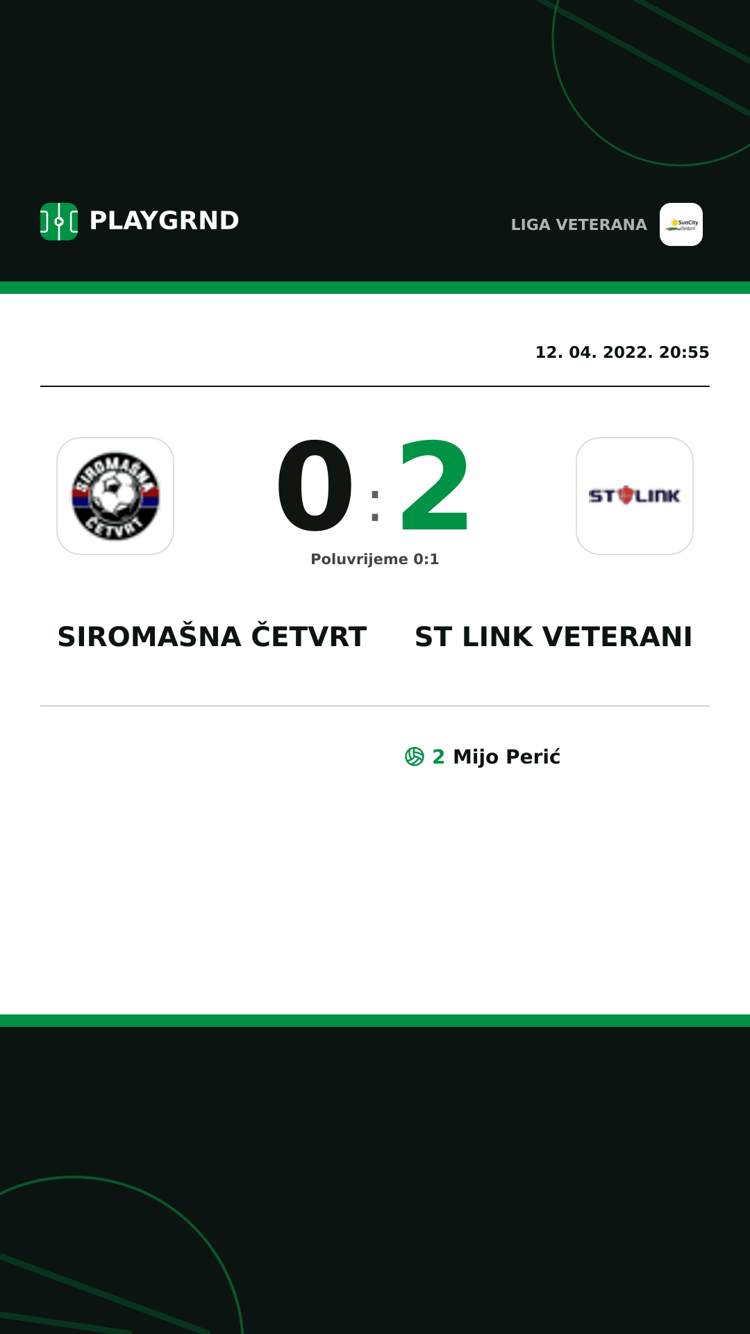 Instagram slika: Siromašna Četvrt 0:2 ST Link Veterani