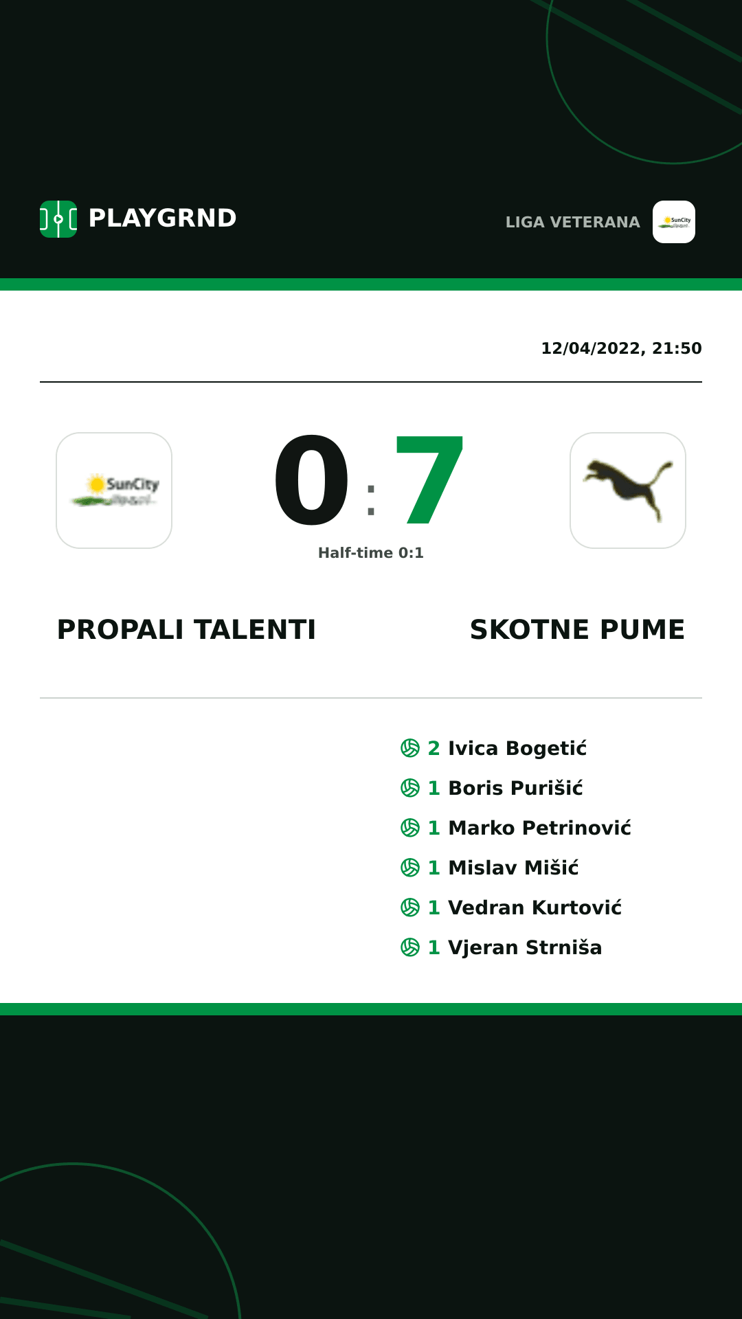 Instagram artwork: Propali Talenti 0:7 Skotne Pume