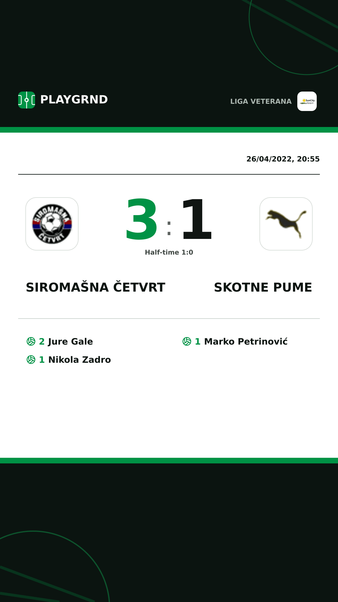Instagram artwork: Siromašna Četvrt 3:1 Skotne Pume