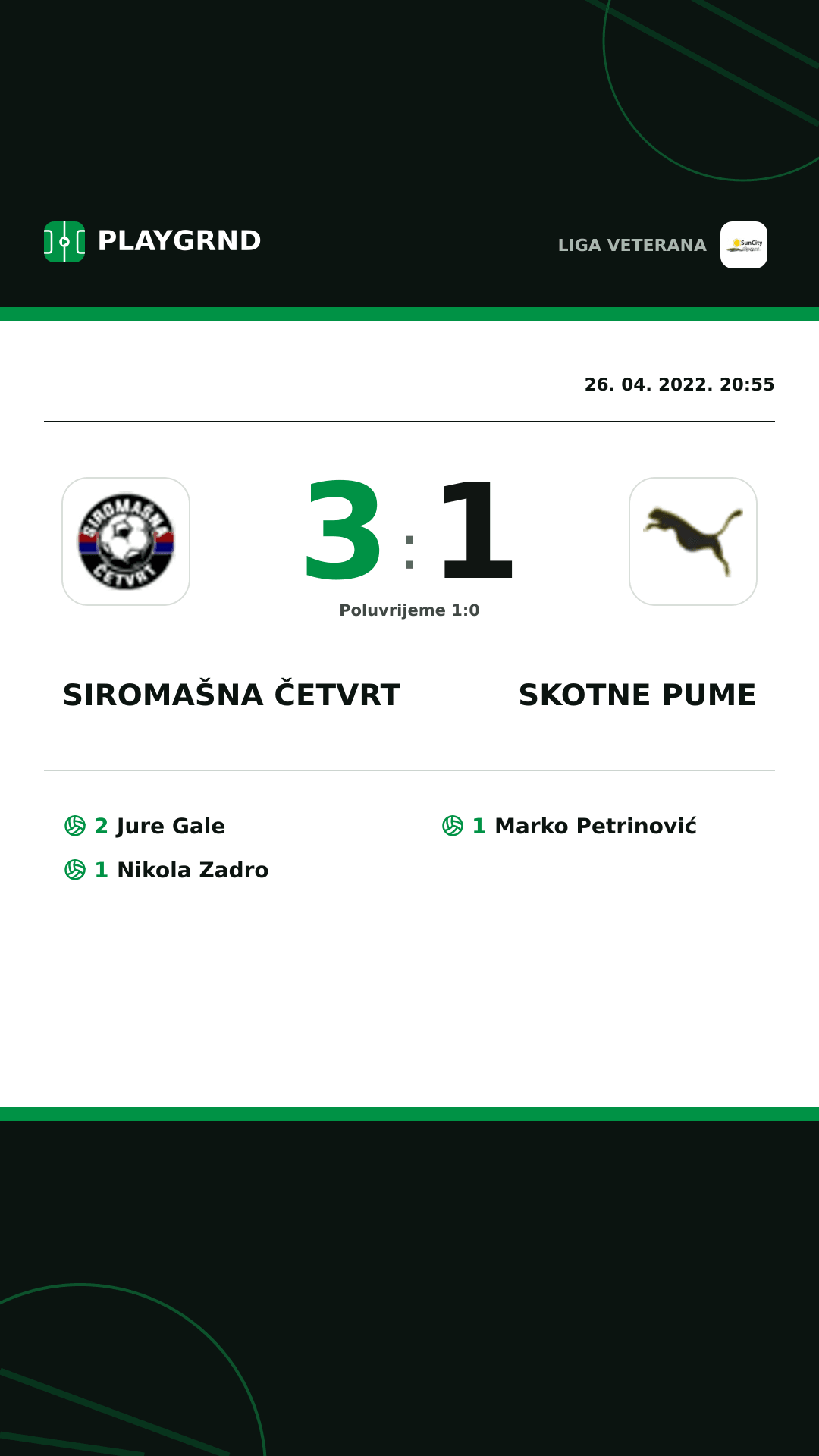 Instagram slika: Siromašna Četvrt 3:1 Skotne Pume