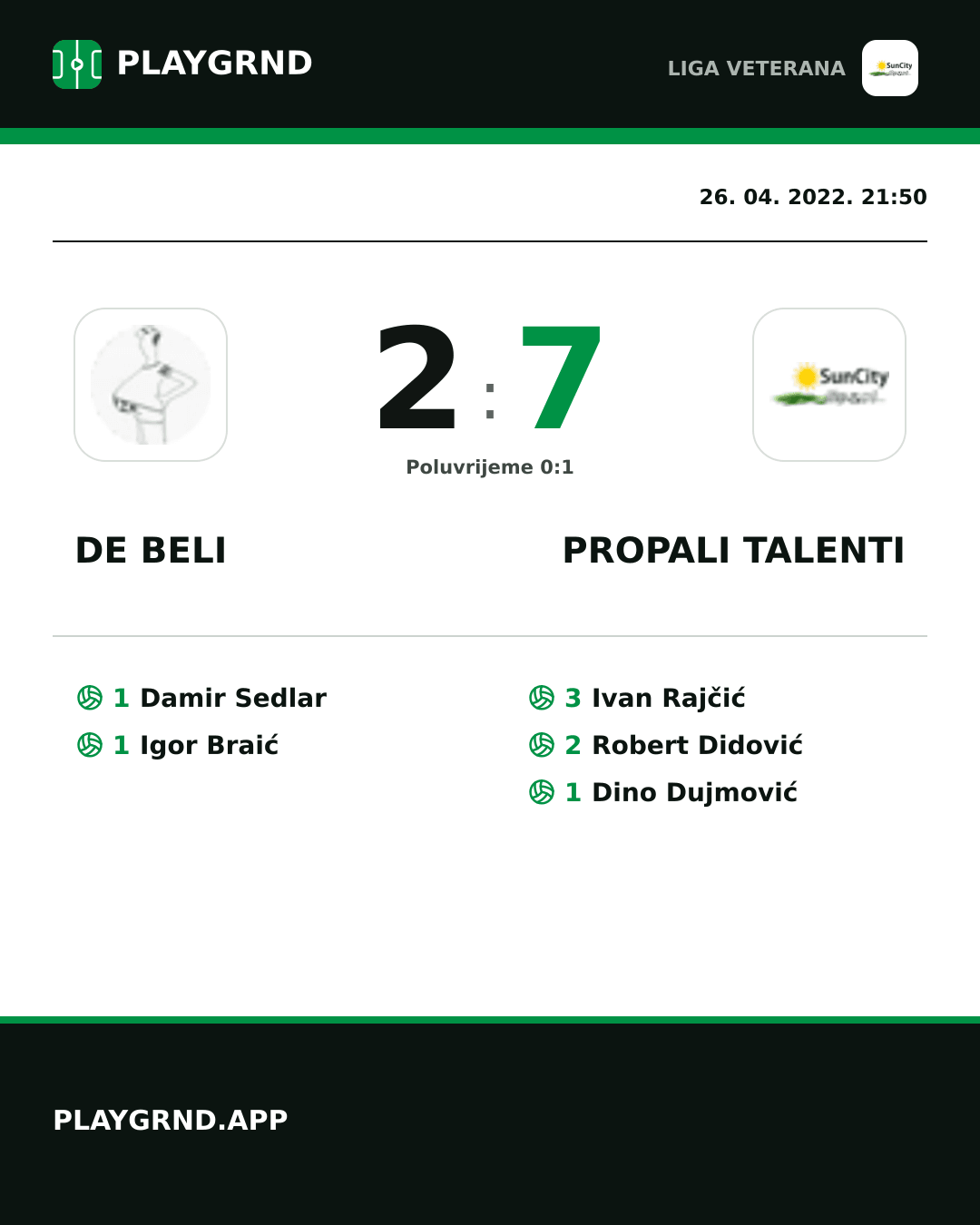 Instagram slika: DE Beli 2:7 Propali Talenti