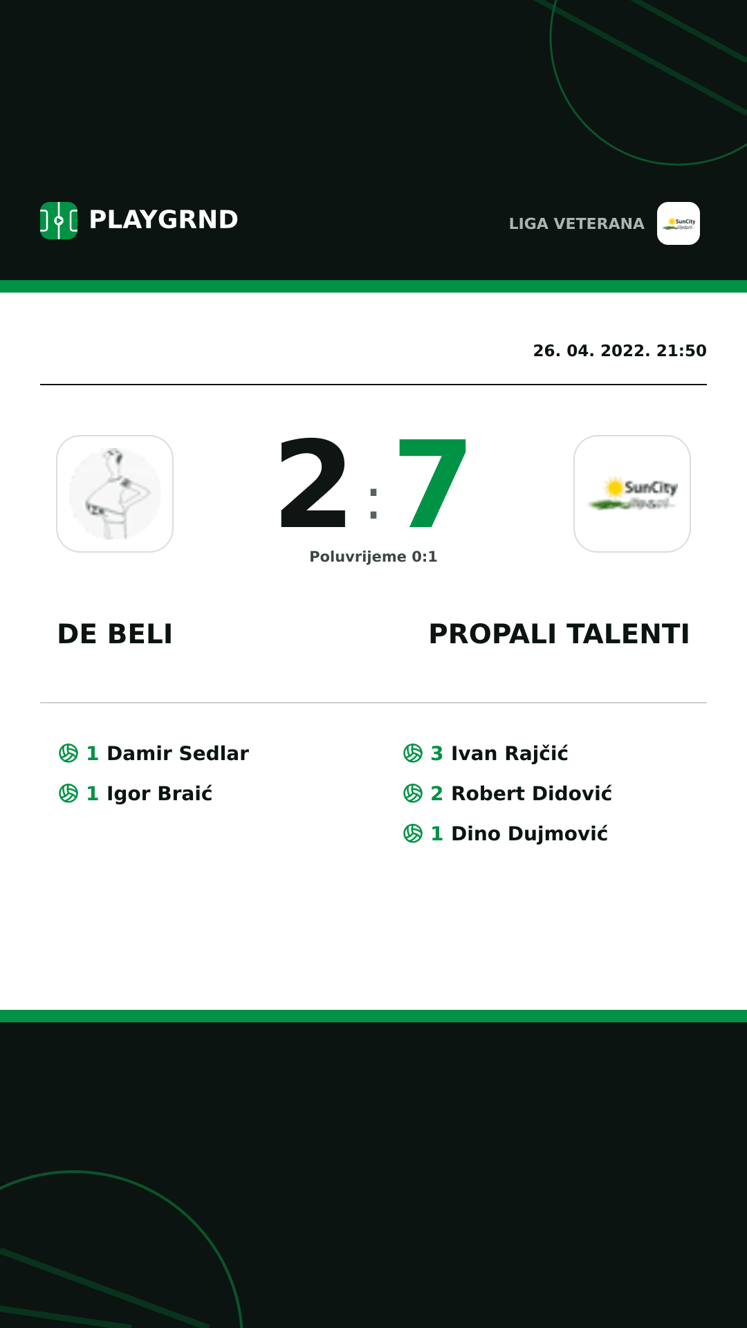 Instagram slika: DE Beli 2:7 Propali Talenti