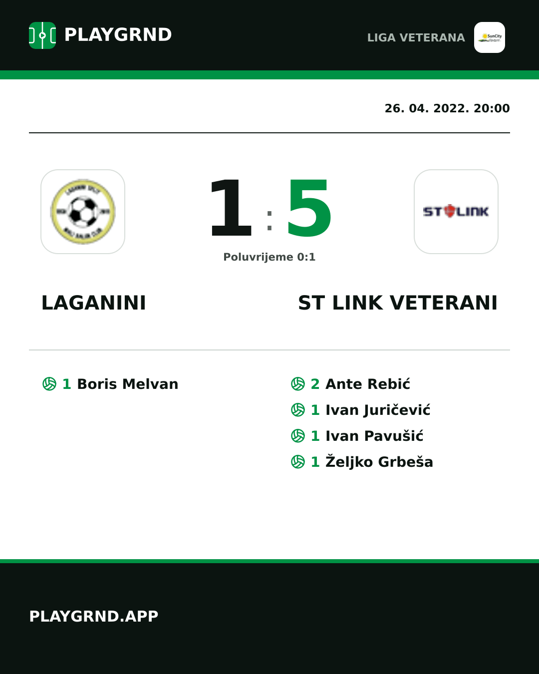 Instagram slika: Laganini 1:5 ST Link Veterani