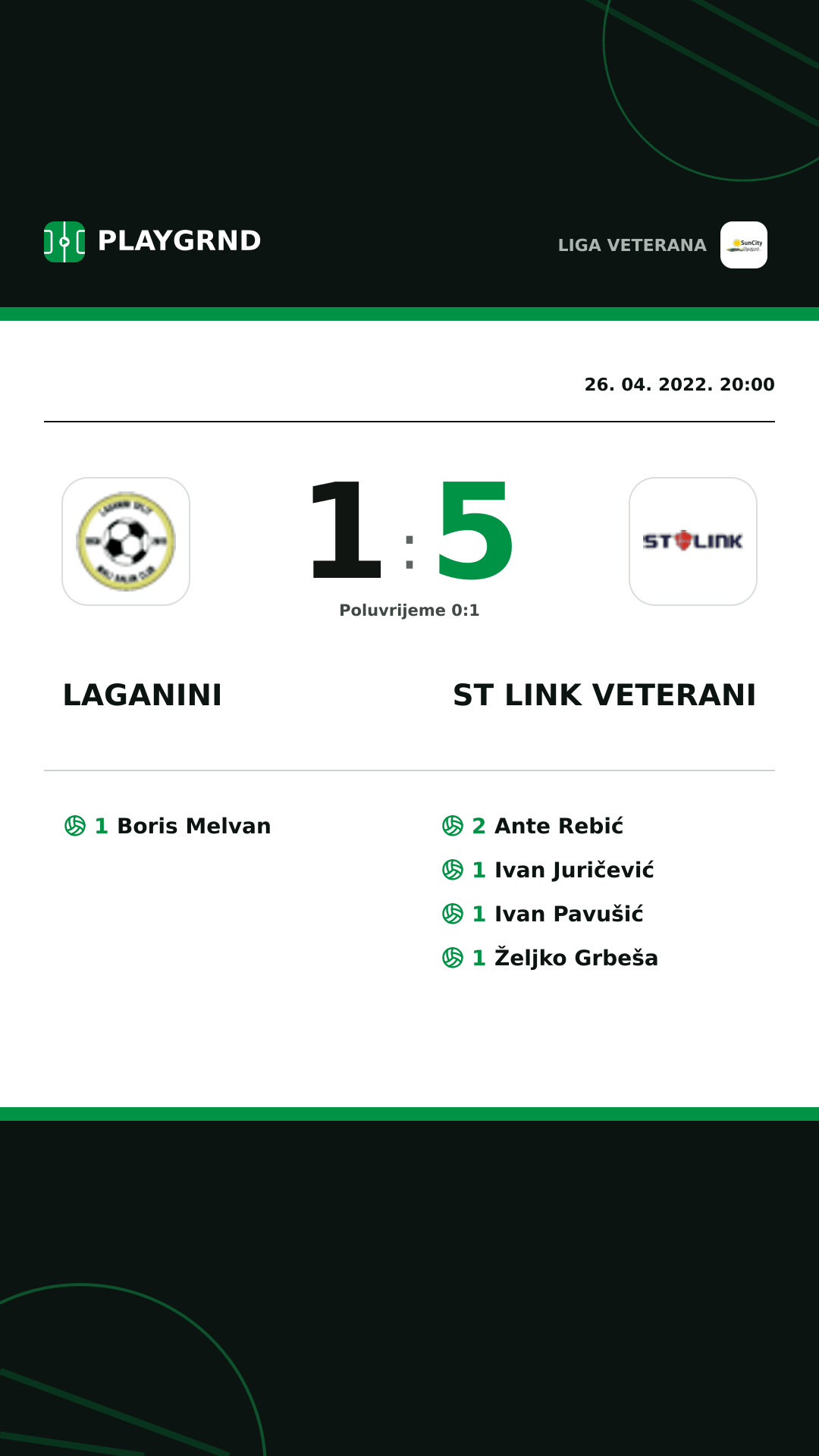 Instagram slika: Laganini 1:5 ST Link Veterani