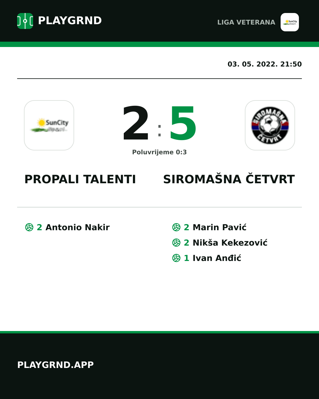 Instagram slika: Propali Talenti 2:5 Siromašna Četvrt