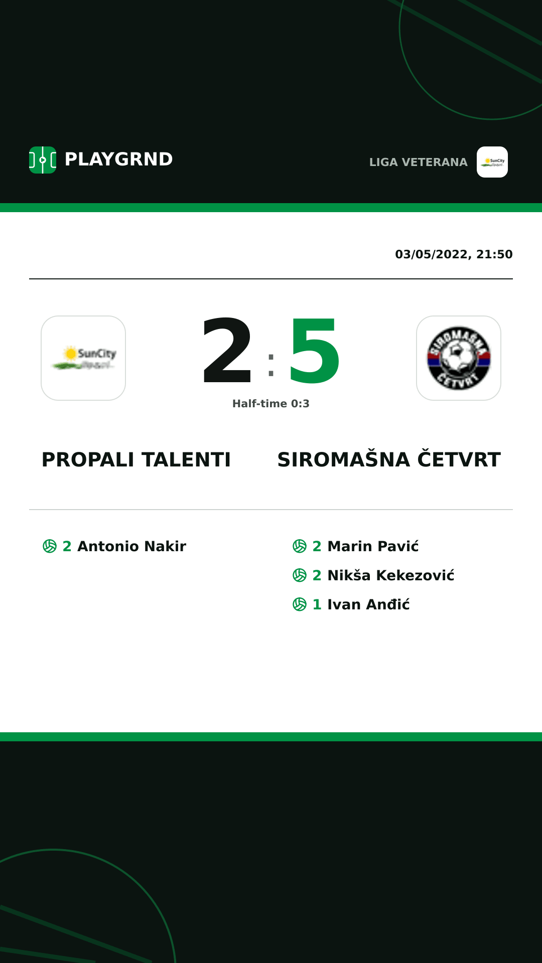 Instagram artwork: Propali Talenti 2:5 Siromašna Četvrt