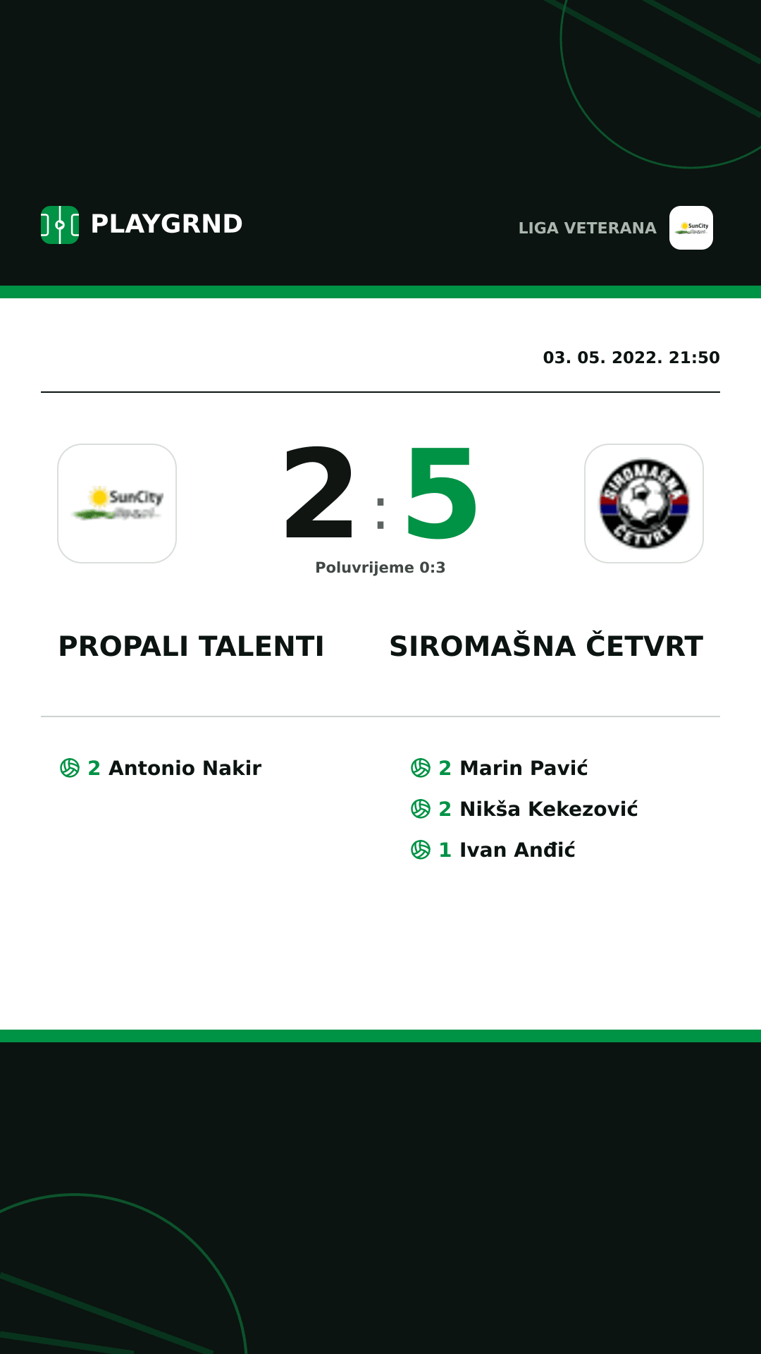 Instagram slika: Propali Talenti 2:5 Siromašna Četvrt