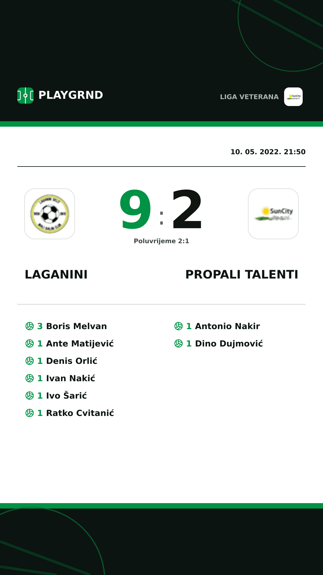 Instagram slika: Laganini 9:2 Propali Talenti