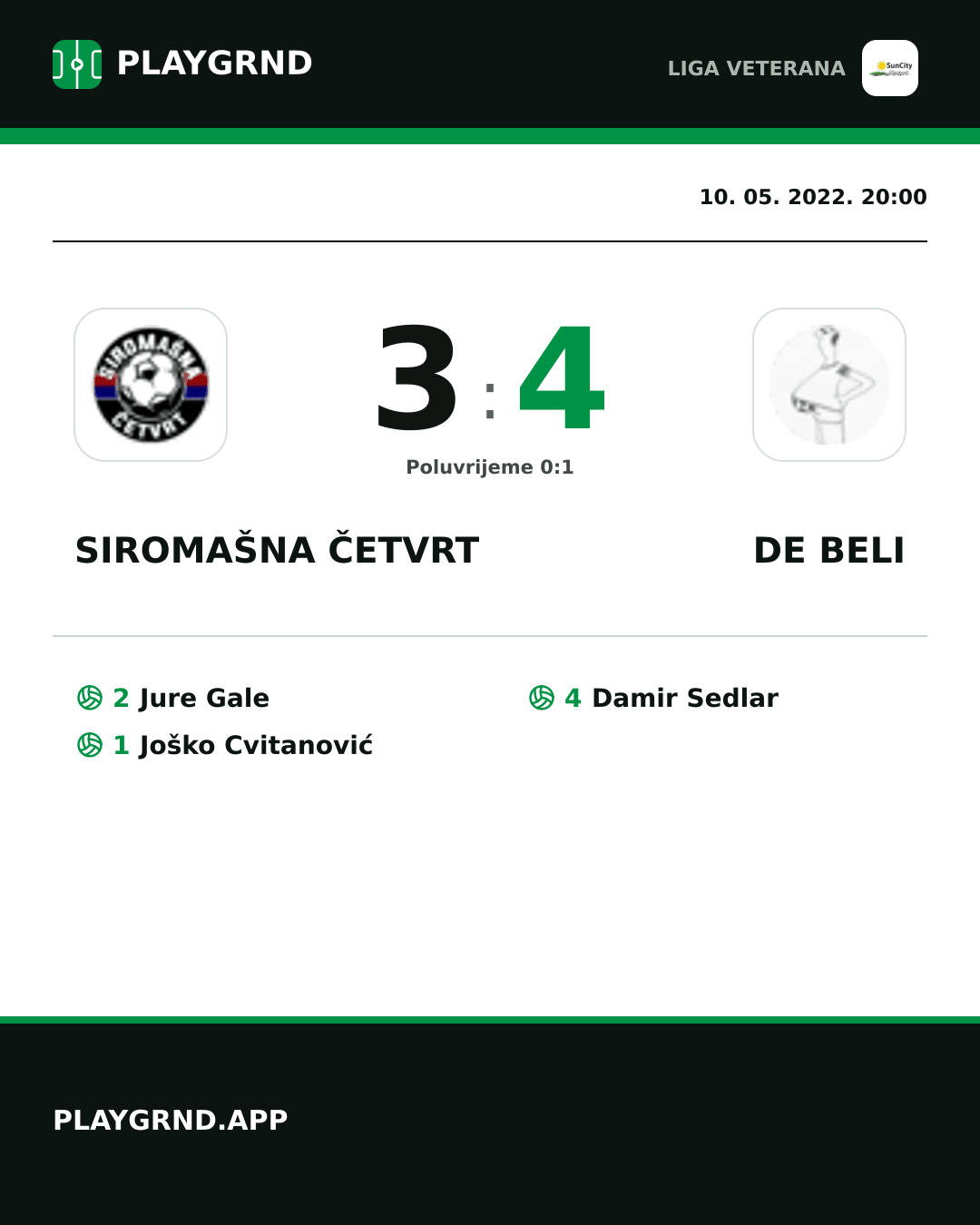 Instagram slika: Siromašna Četvrt 3:4 DE Beli