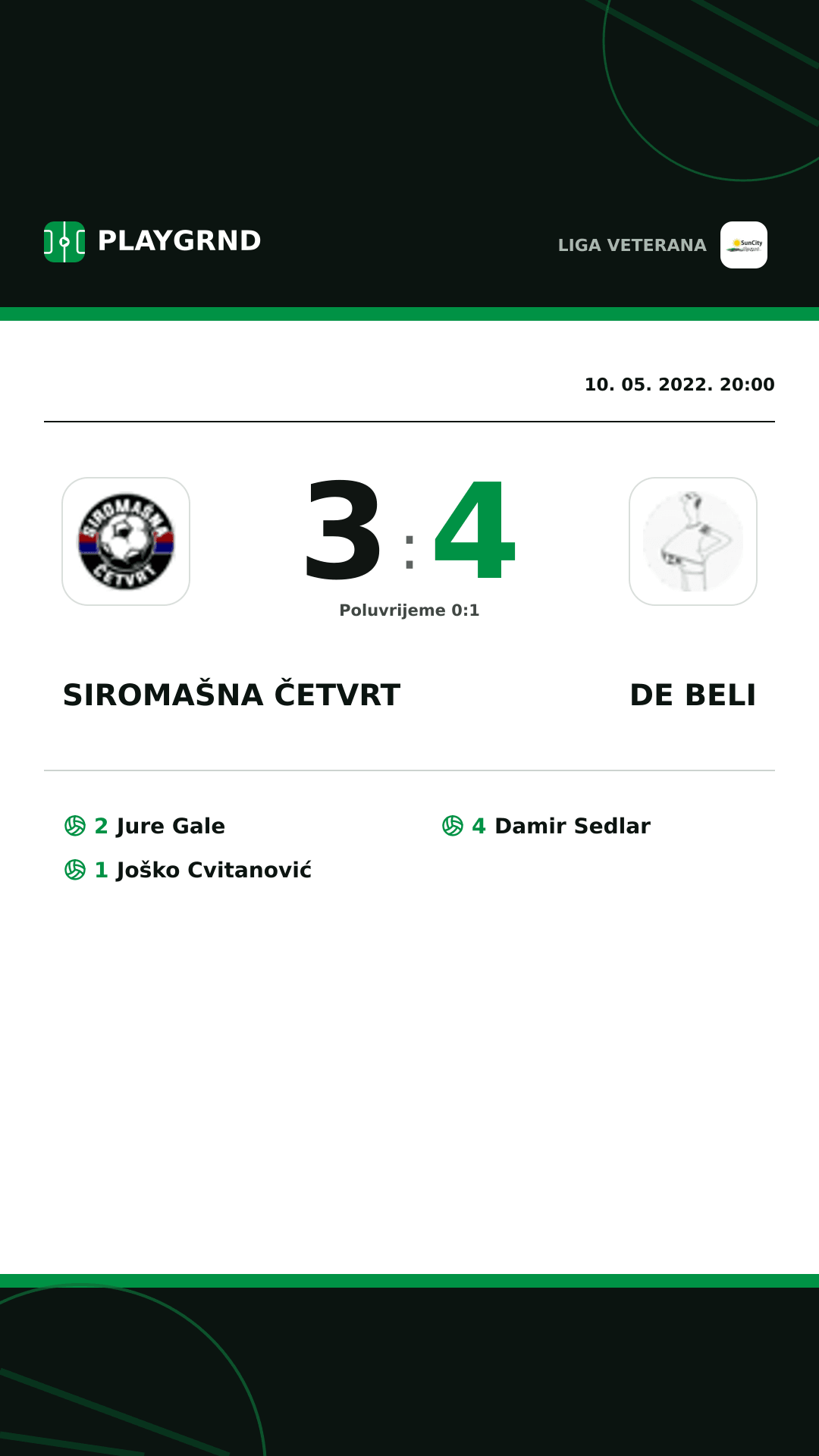 Instagram slika: Siromašna Četvrt 3:4 DE Beli