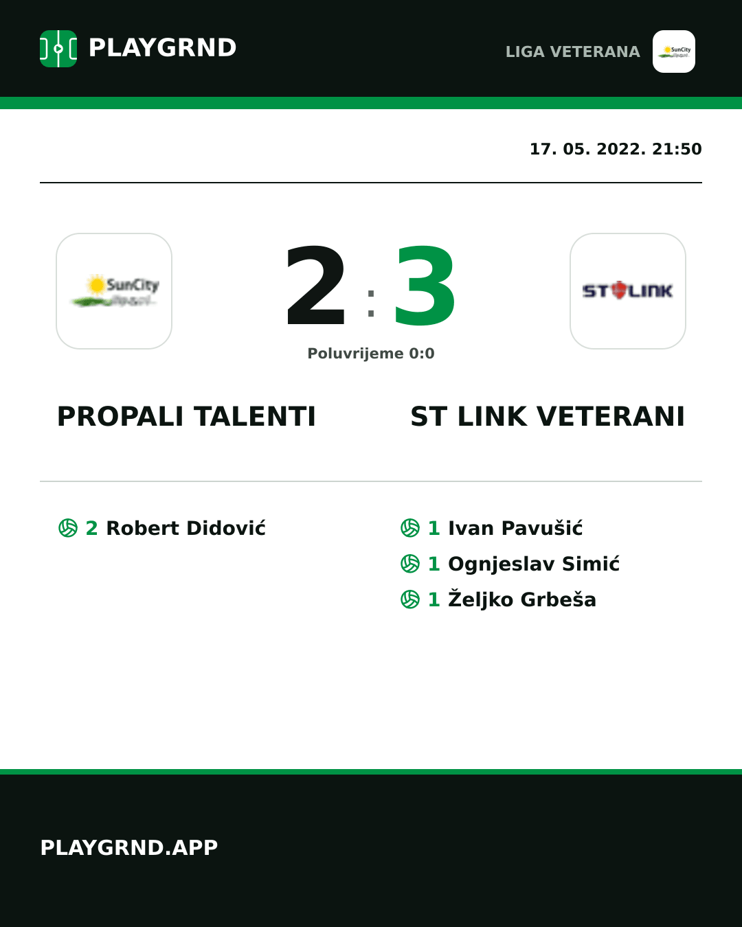 Instagram slika: Propali Talenti 2:3 ST Link Veterani