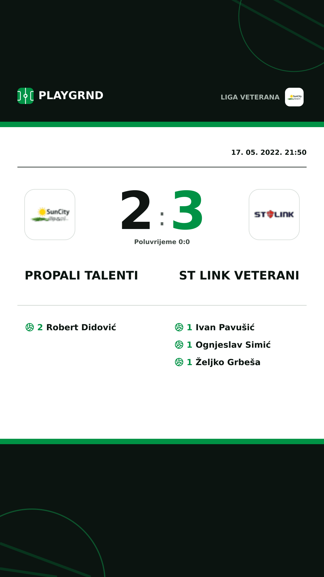 Instagram slika: Propali Talenti 2:3 ST Link Veterani