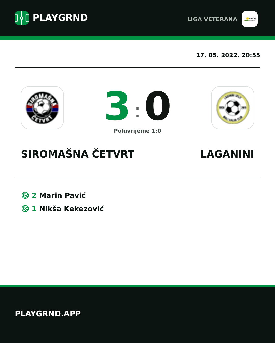 Instagram slika: Siromašna Četvrt 3:0 Laganini