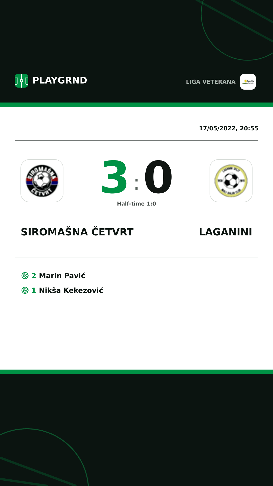 Instagram artwork: Siromašna Četvrt 3:0 Laganini