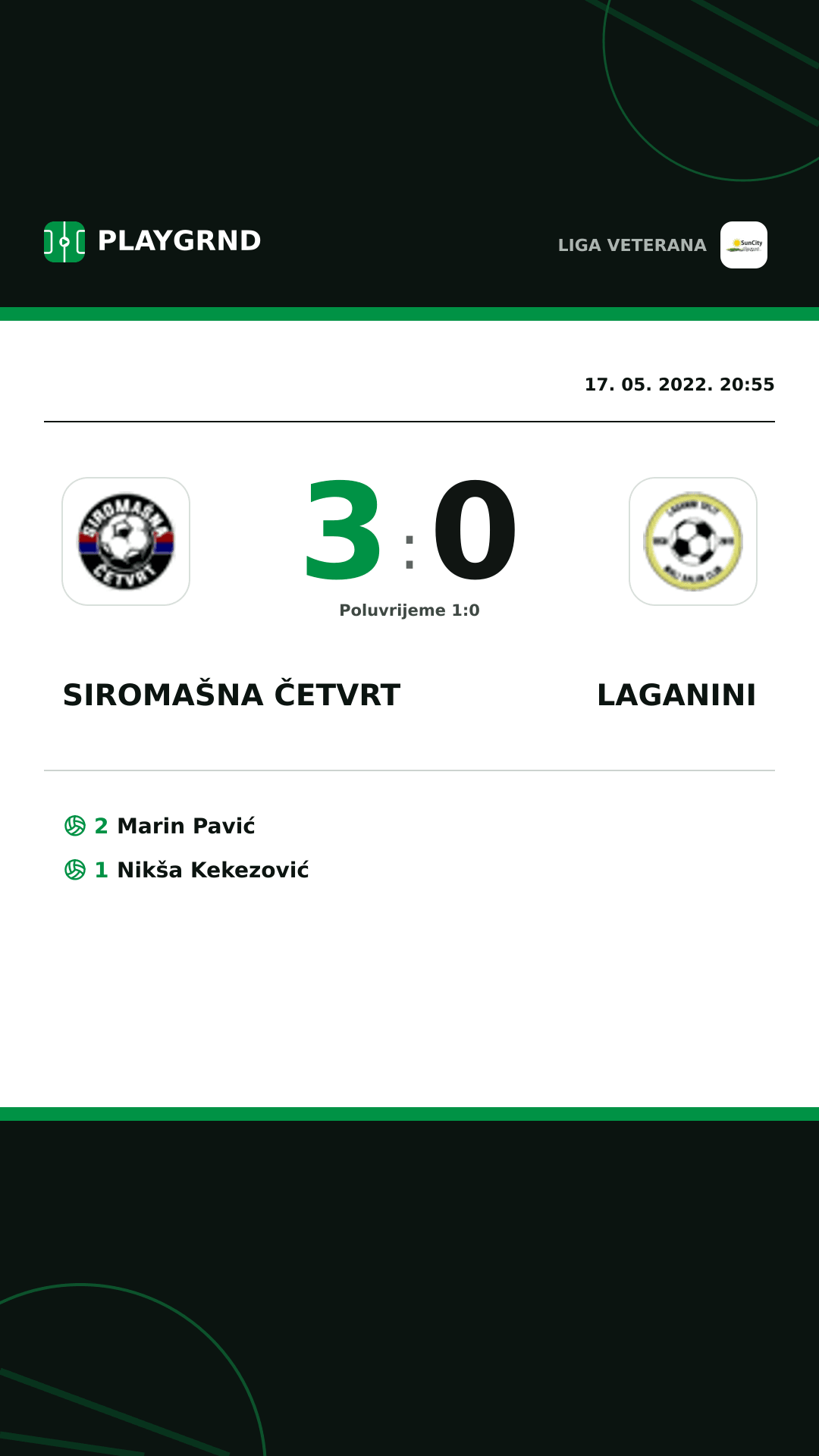 Instagram slika: Siromašna Četvrt 3:0 Laganini