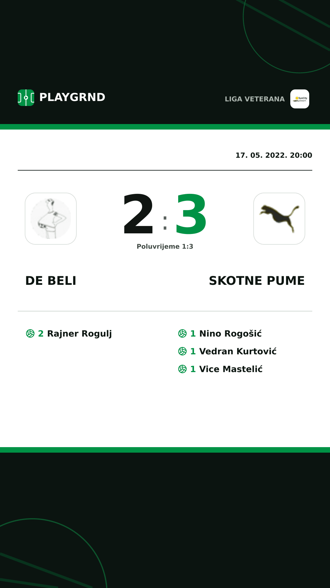 Instagram slika: DE Beli 2:3 Skotne Pume