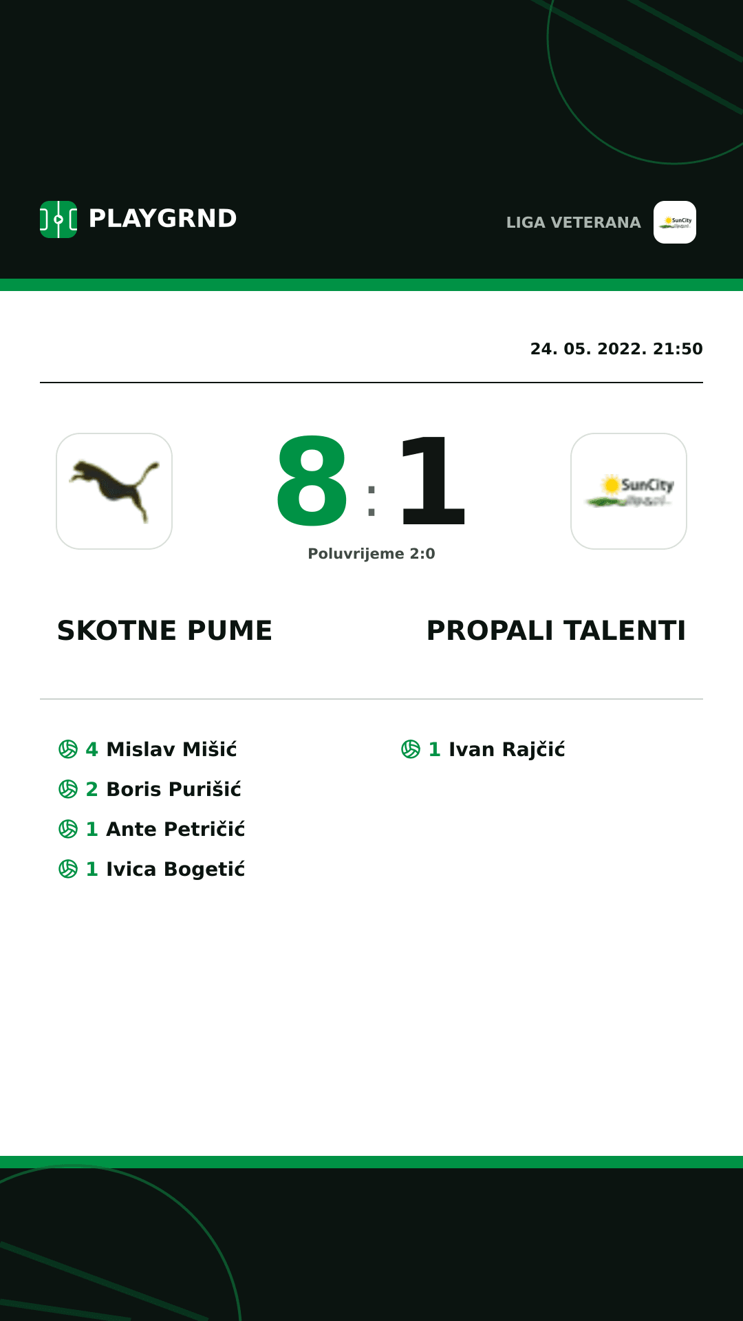 Instagram slika: Skotne Pume 8:1 Propali Talenti