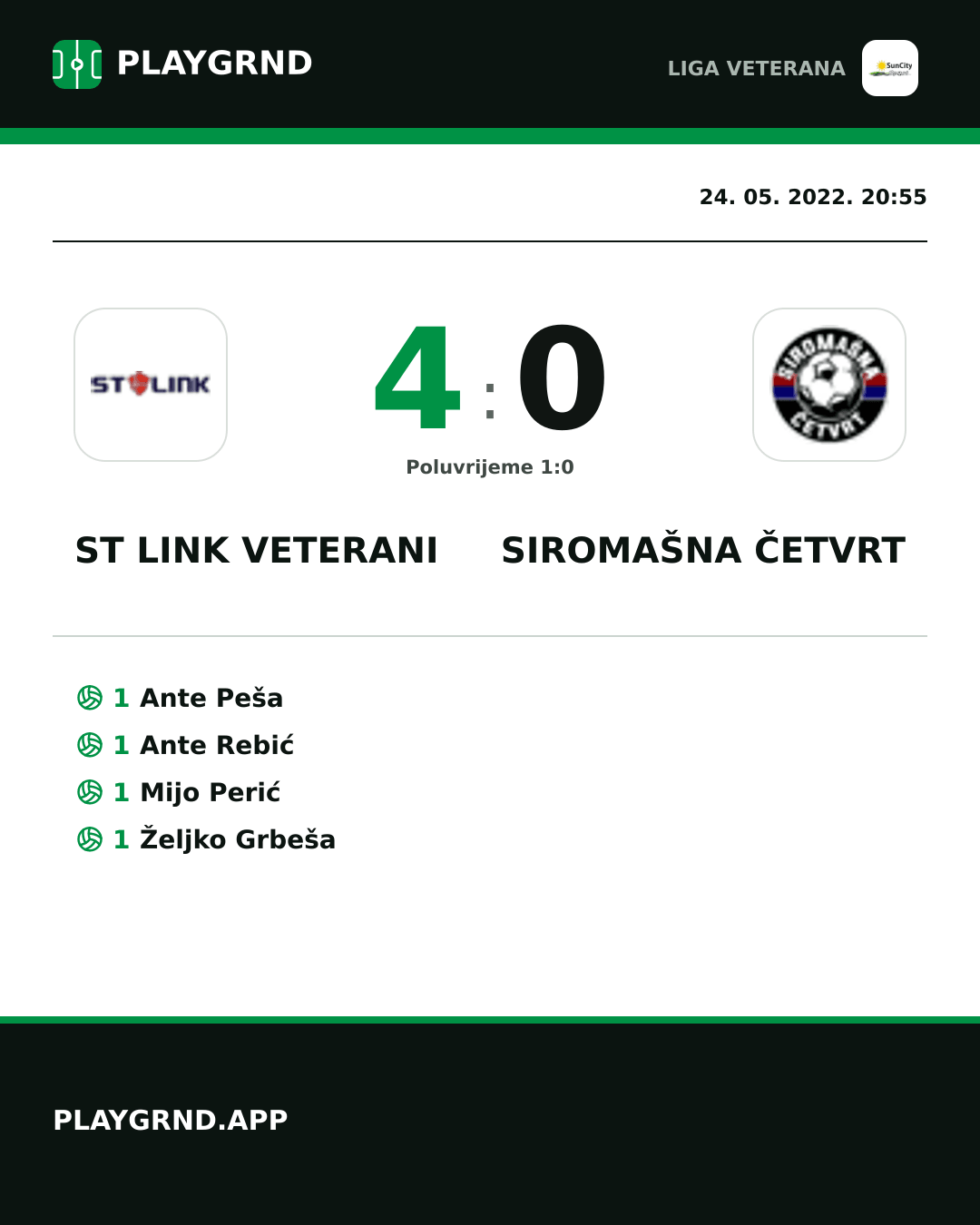Instagram slika: ST Link Veterani 4:0 Siromašna Četvrt