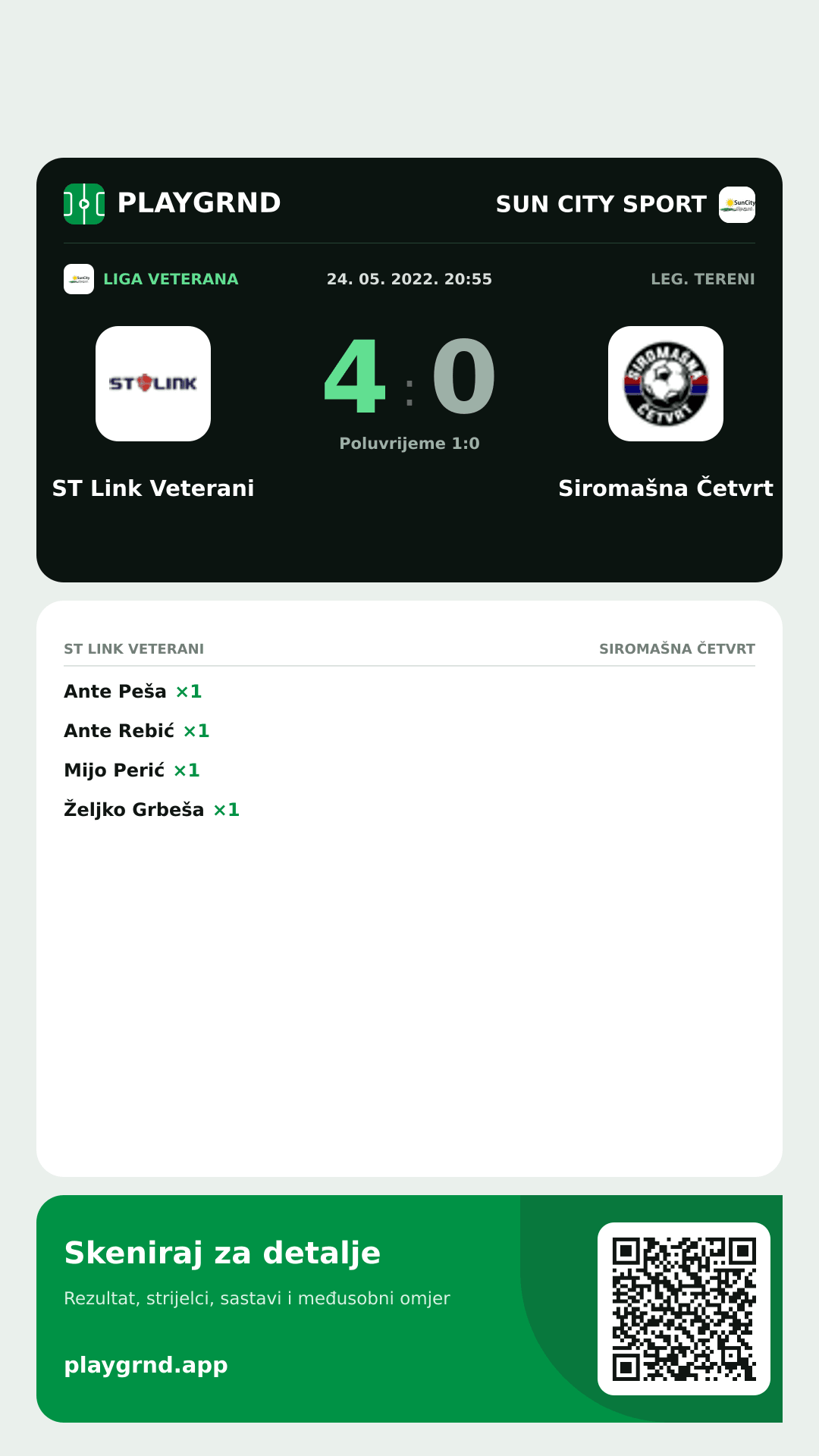 Story slika: ST Link Veterani 4:0 Siromašna Četvrt