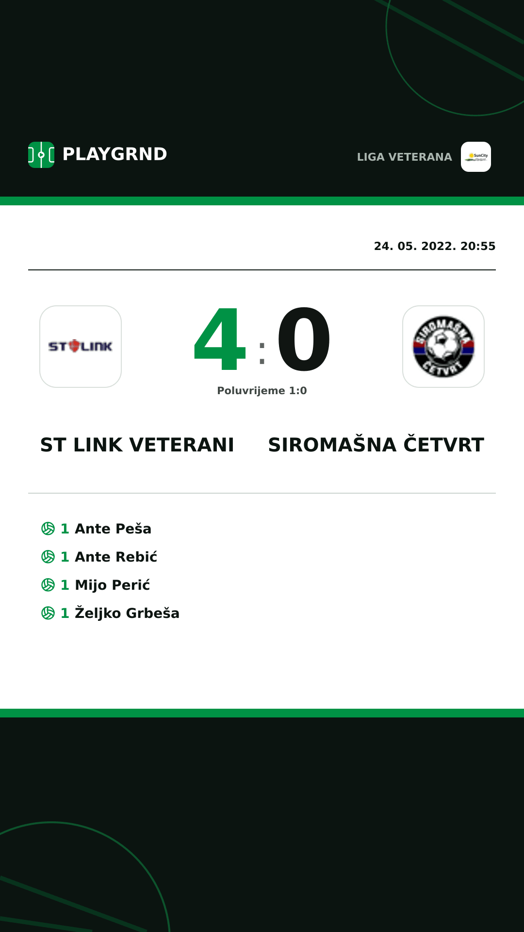 Instagram slika: ST Link Veterani 4:0 Siromašna Četvrt