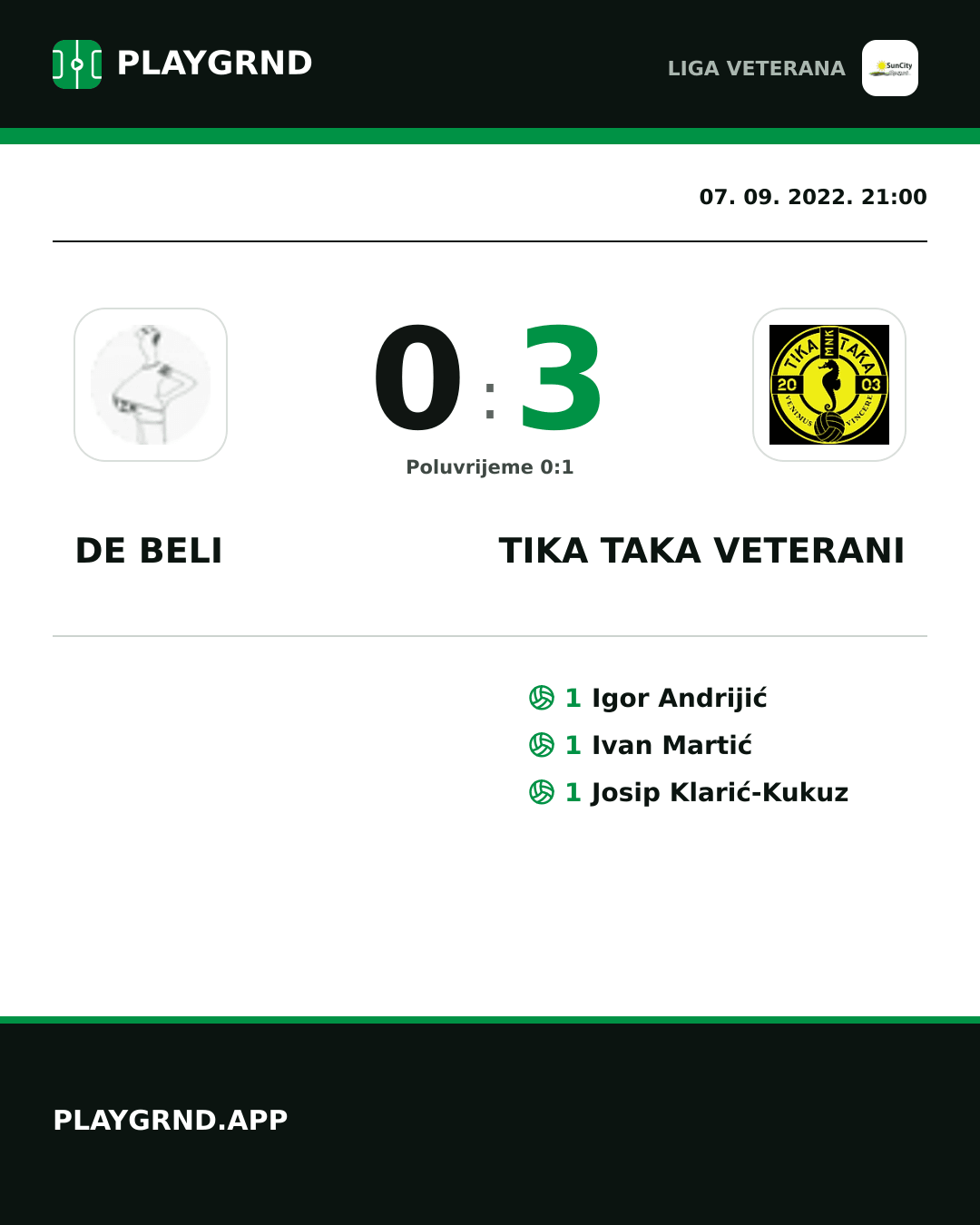 Instagram slika: DE Beli 0:3 Tika Taka Veterani