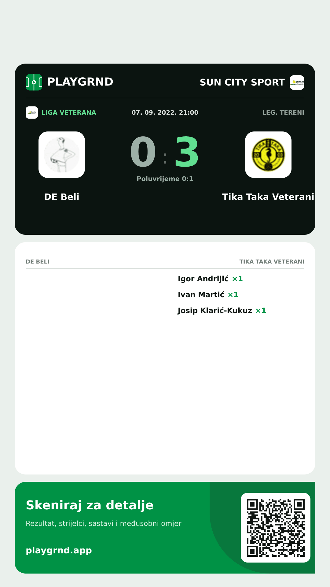 Story image: DE Beli 0:3 Tika Taka Veterani