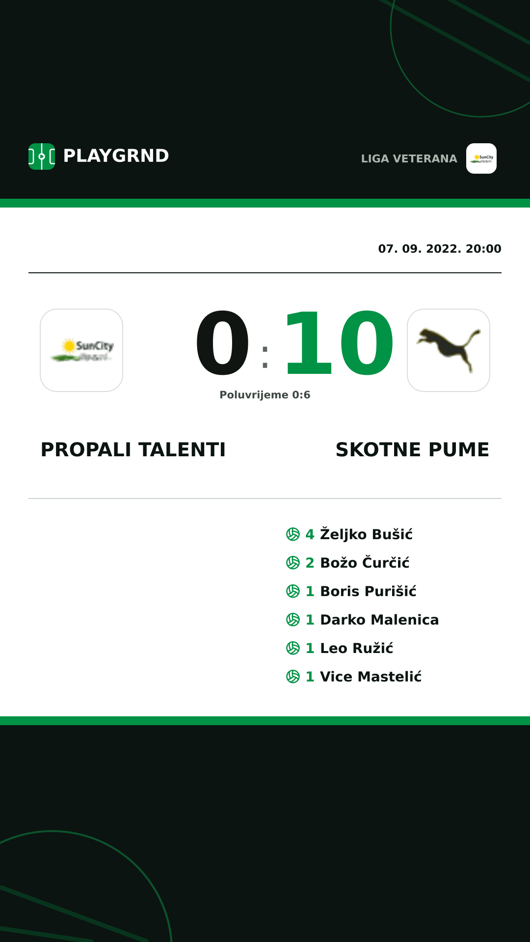 Instagram slika: Propali Talenti 0:10 Skotne Pume