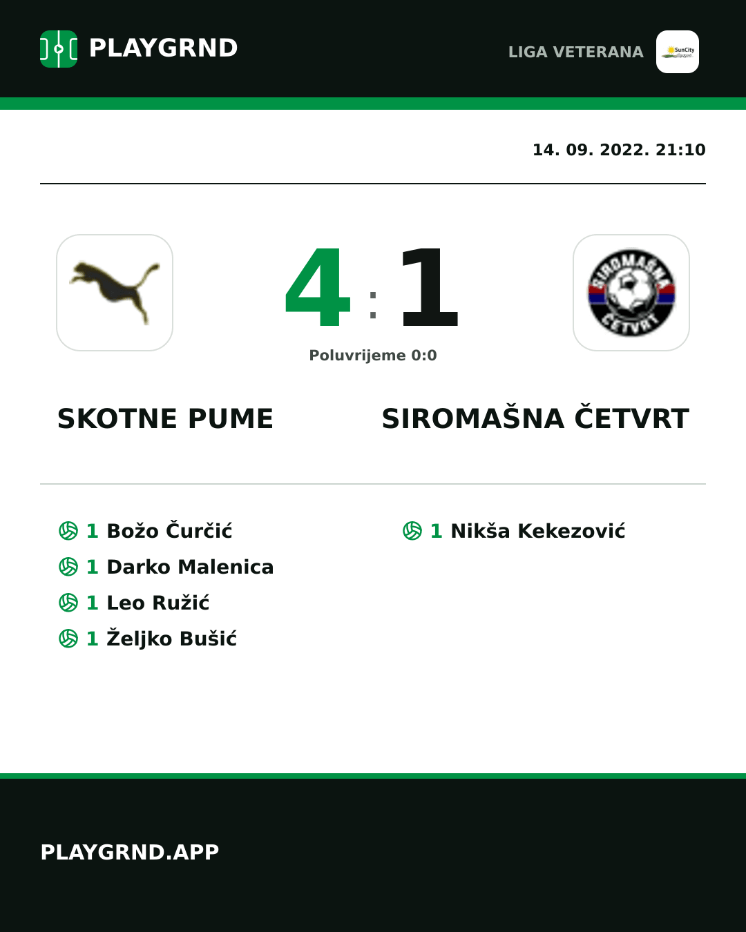 Instagram slika: Skotne Pume 4:1 Siromašna Četvrt