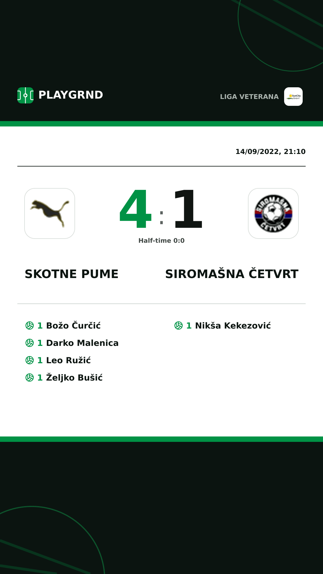 Instagram artwork: Skotne Pume 4:1 Siromašna Četvrt