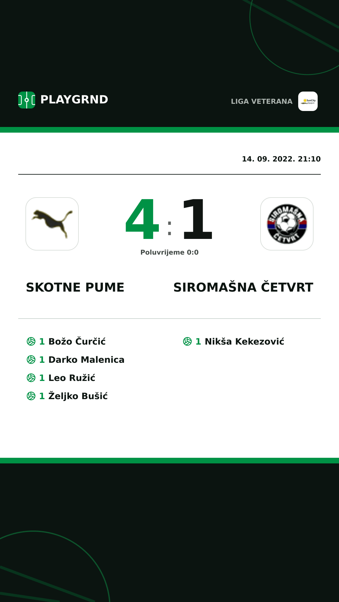 Instagram slika: Skotne Pume 4:1 Siromašna Četvrt