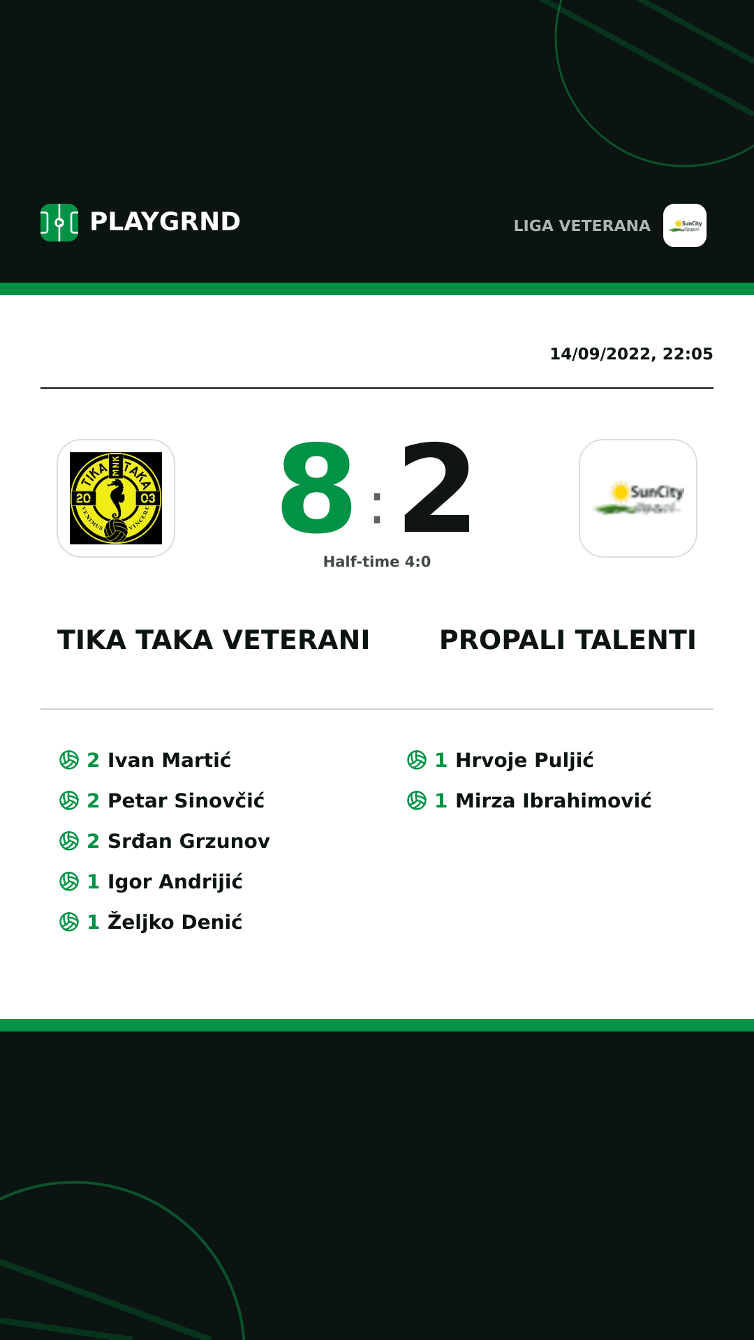 Instagram artwork: Tika Taka Veterani 8:2 Propali Talenti