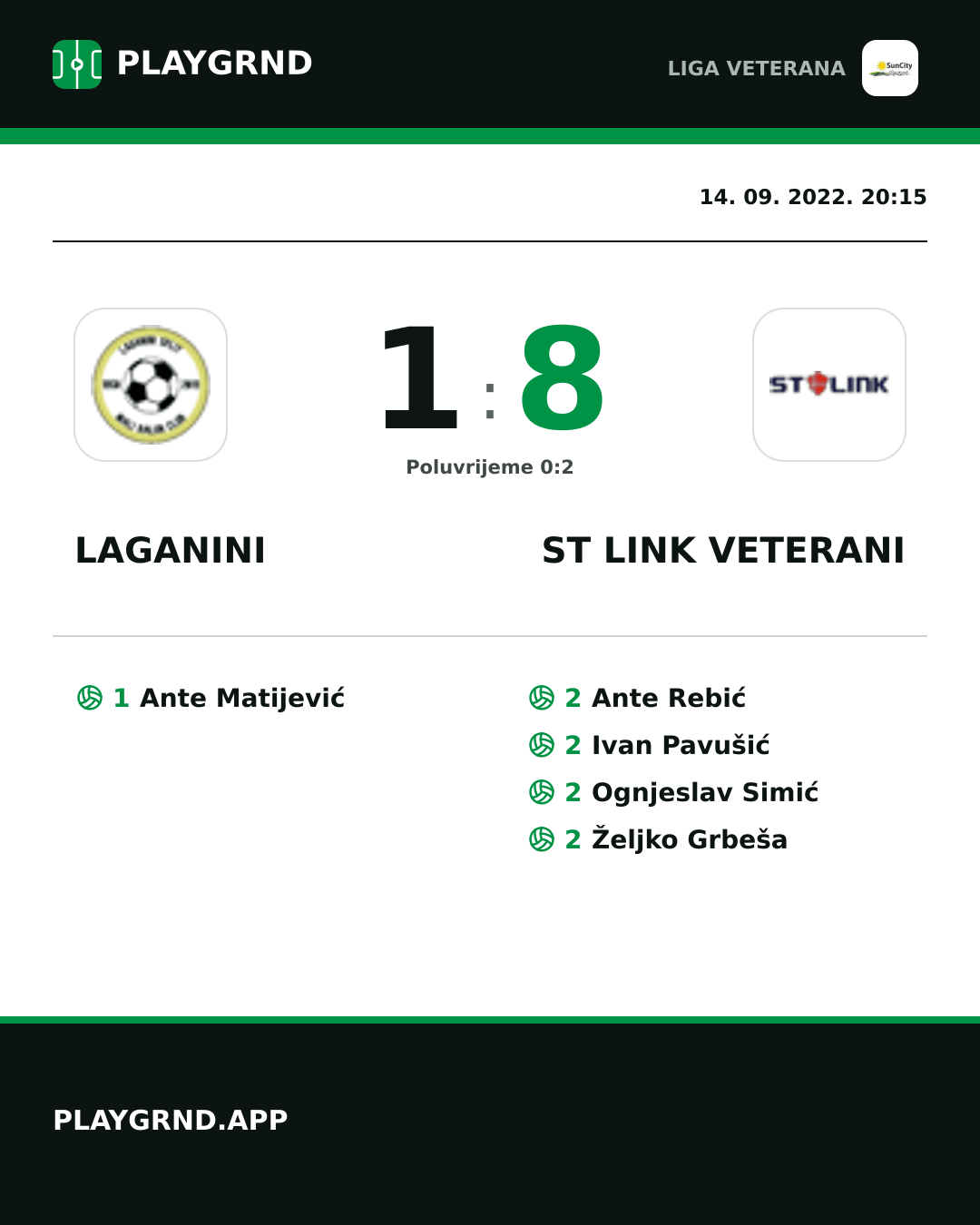 Instagram slika: Laganini 1:8 ST Link Veterani