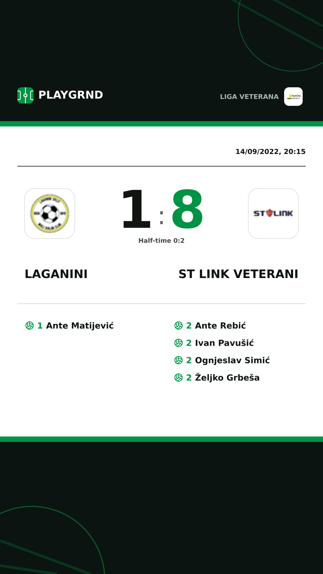 Instagram artwork: Laganini 1:8 ST Link Veterani
