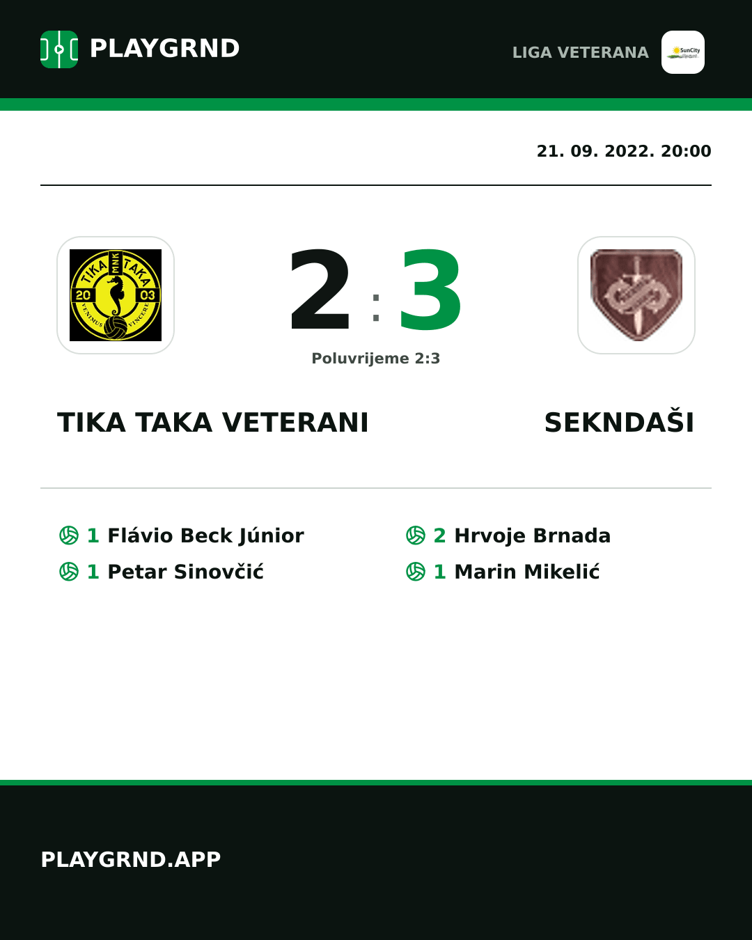 Instagram slika: Tika Taka Veterani 2:3 Sekndaši