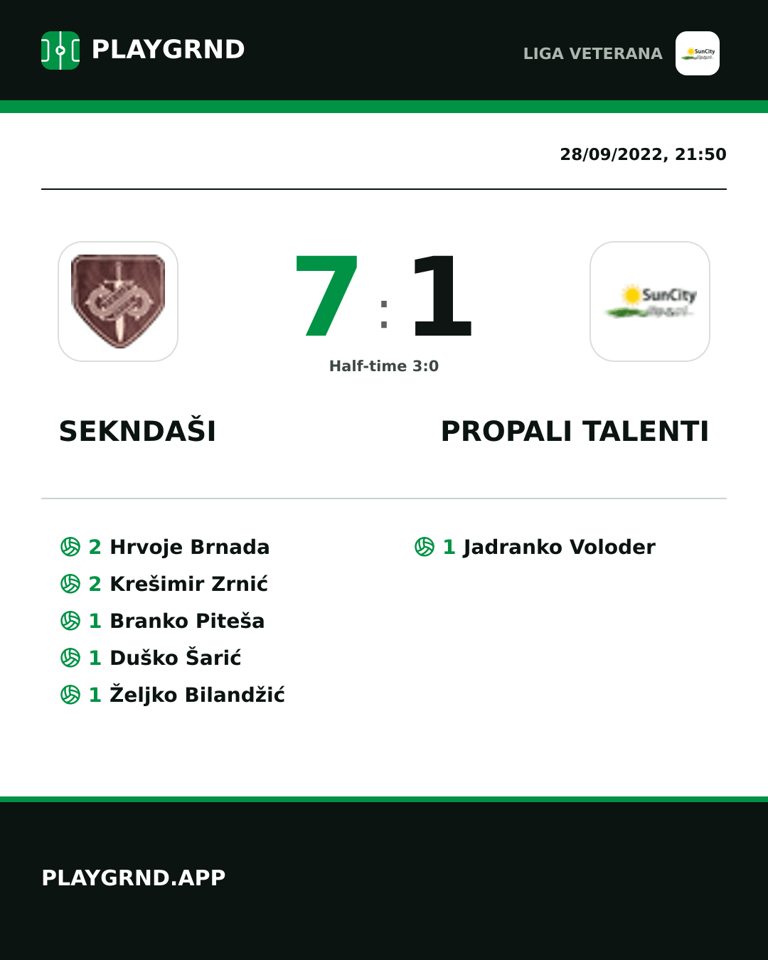 Instagram artwork: Sekndaši 7:1 Propali Talenti