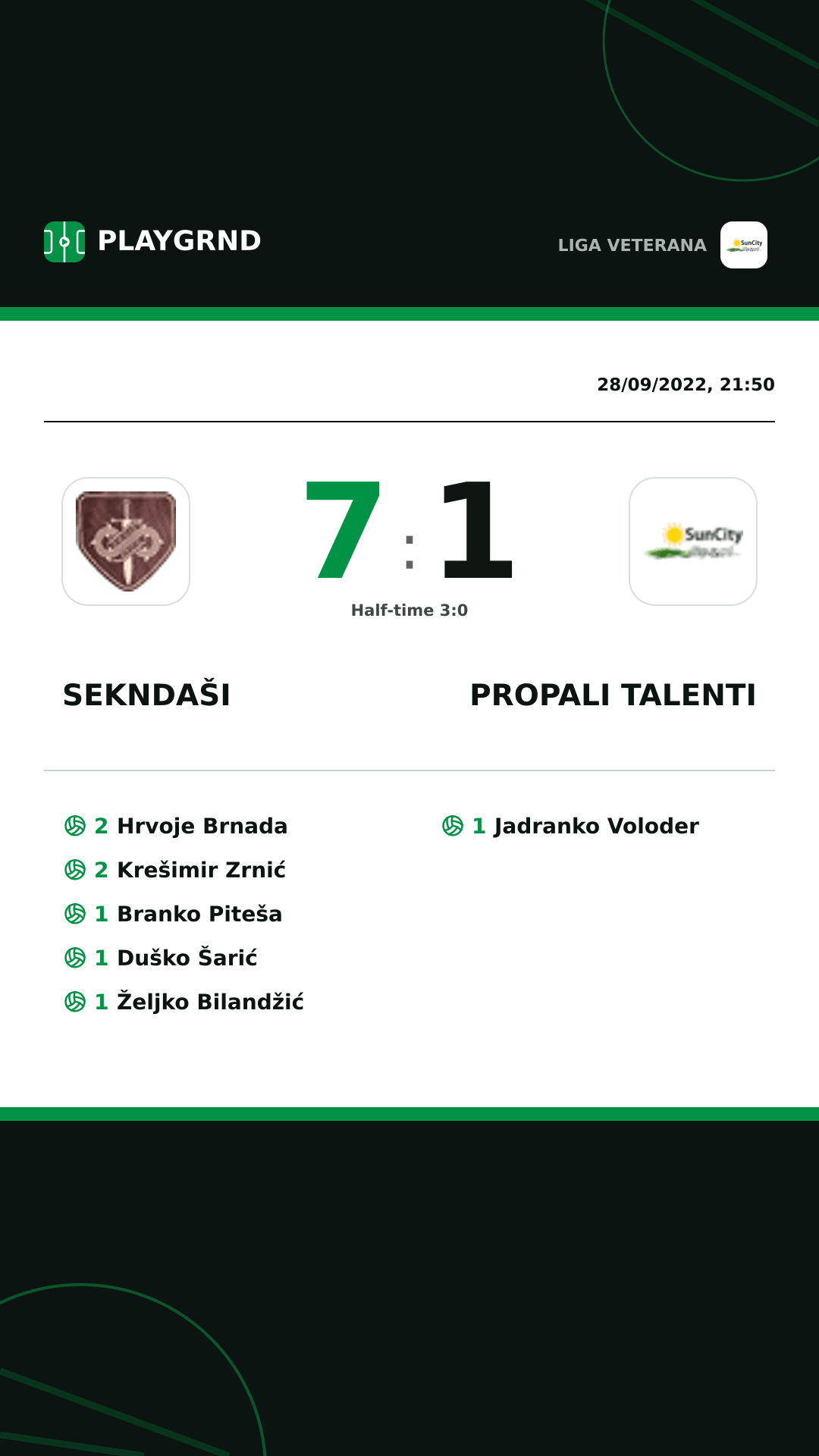 Instagram artwork: Sekndaši 7:1 Propali Talenti