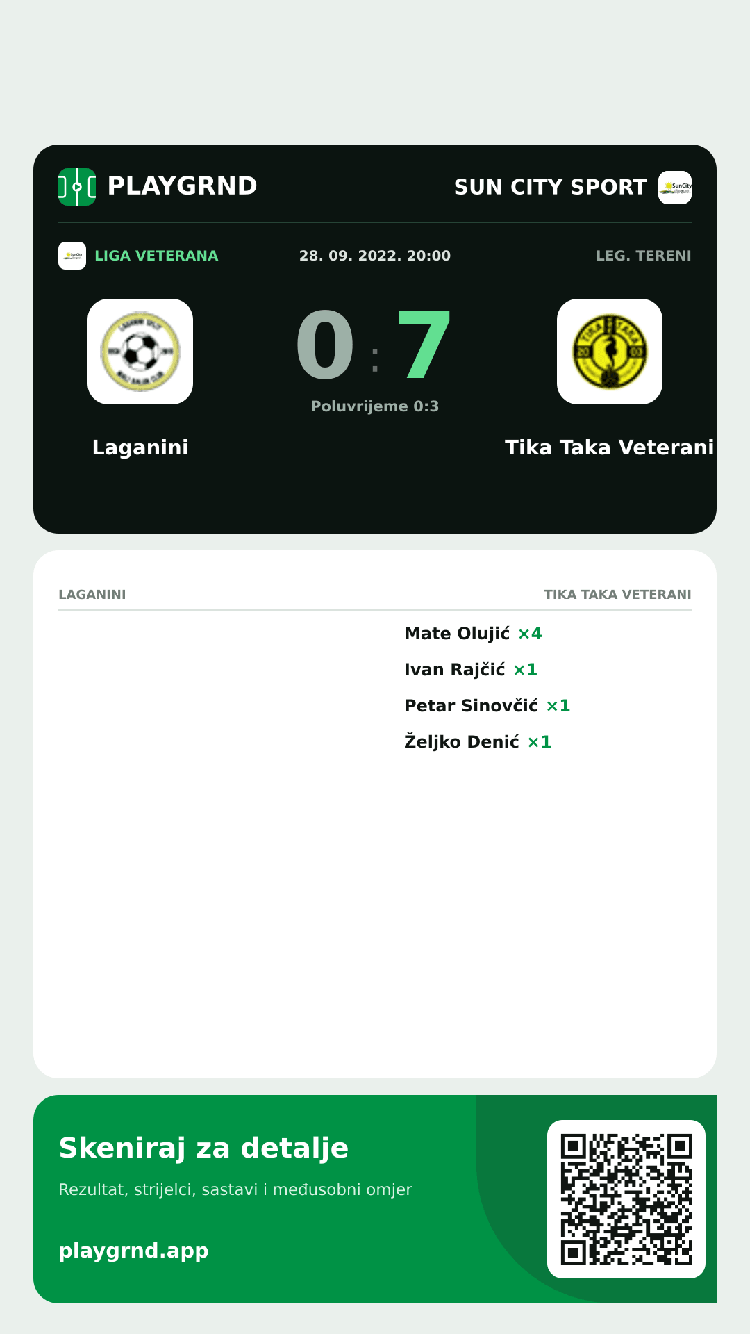 Story slika: Laganini 0:7 Tika Taka Veterani