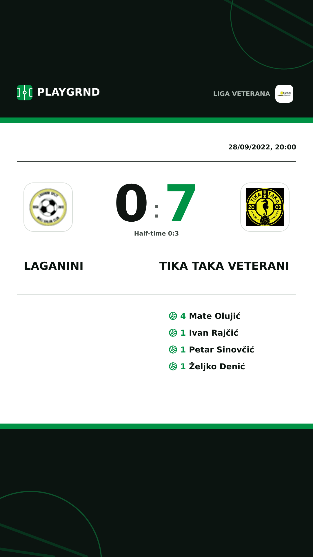Instagram artwork: Laganini 0:7 Tika Taka Veterani