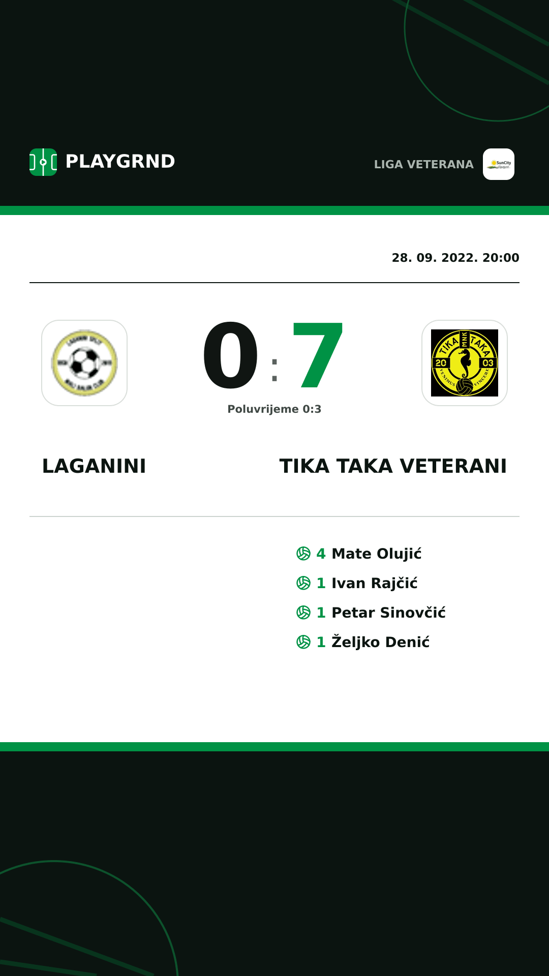 Instagram slika: Laganini 0:7 Tika Taka Veterani