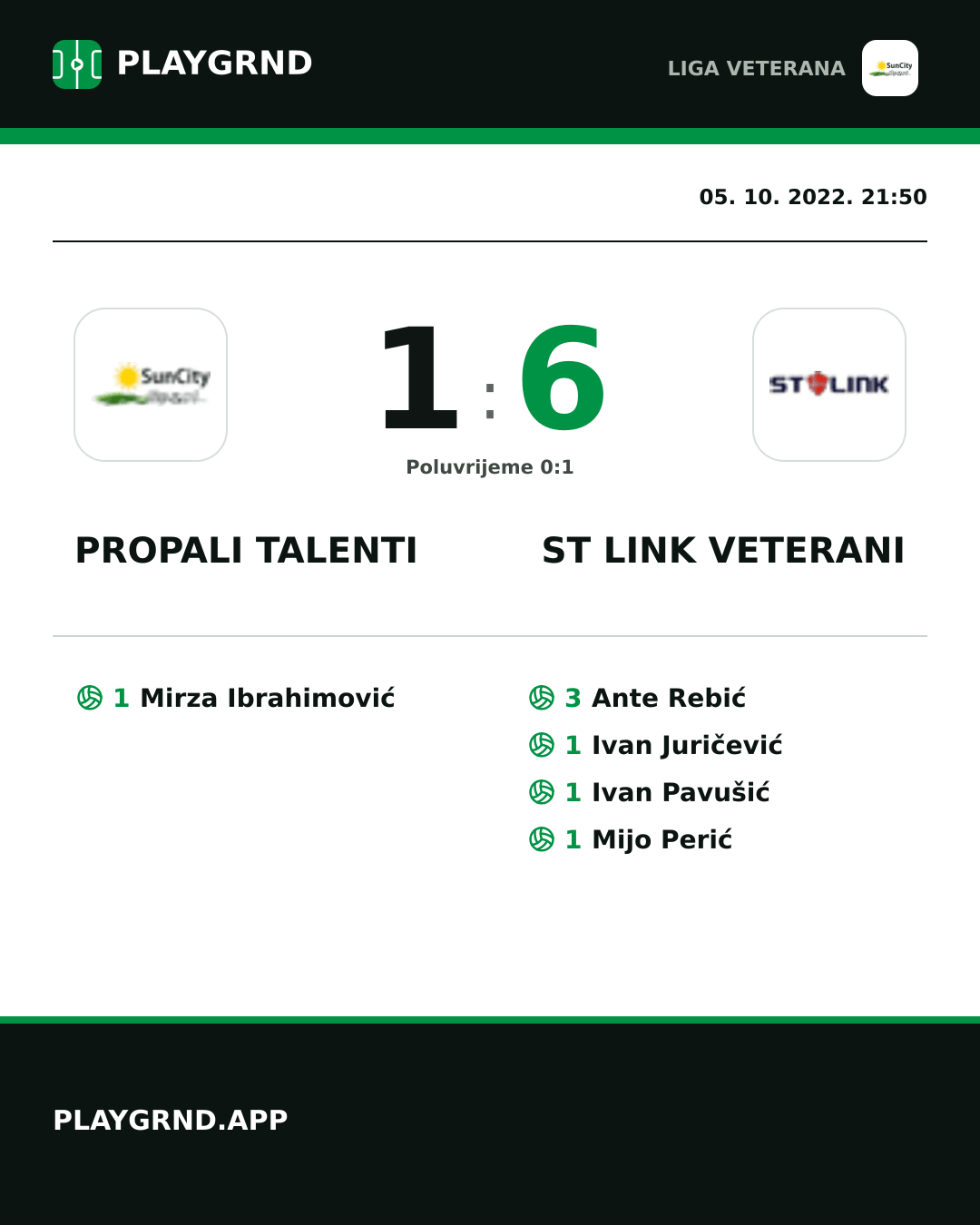 Instagram slika: Propali Talenti 1:6 ST Link Veterani