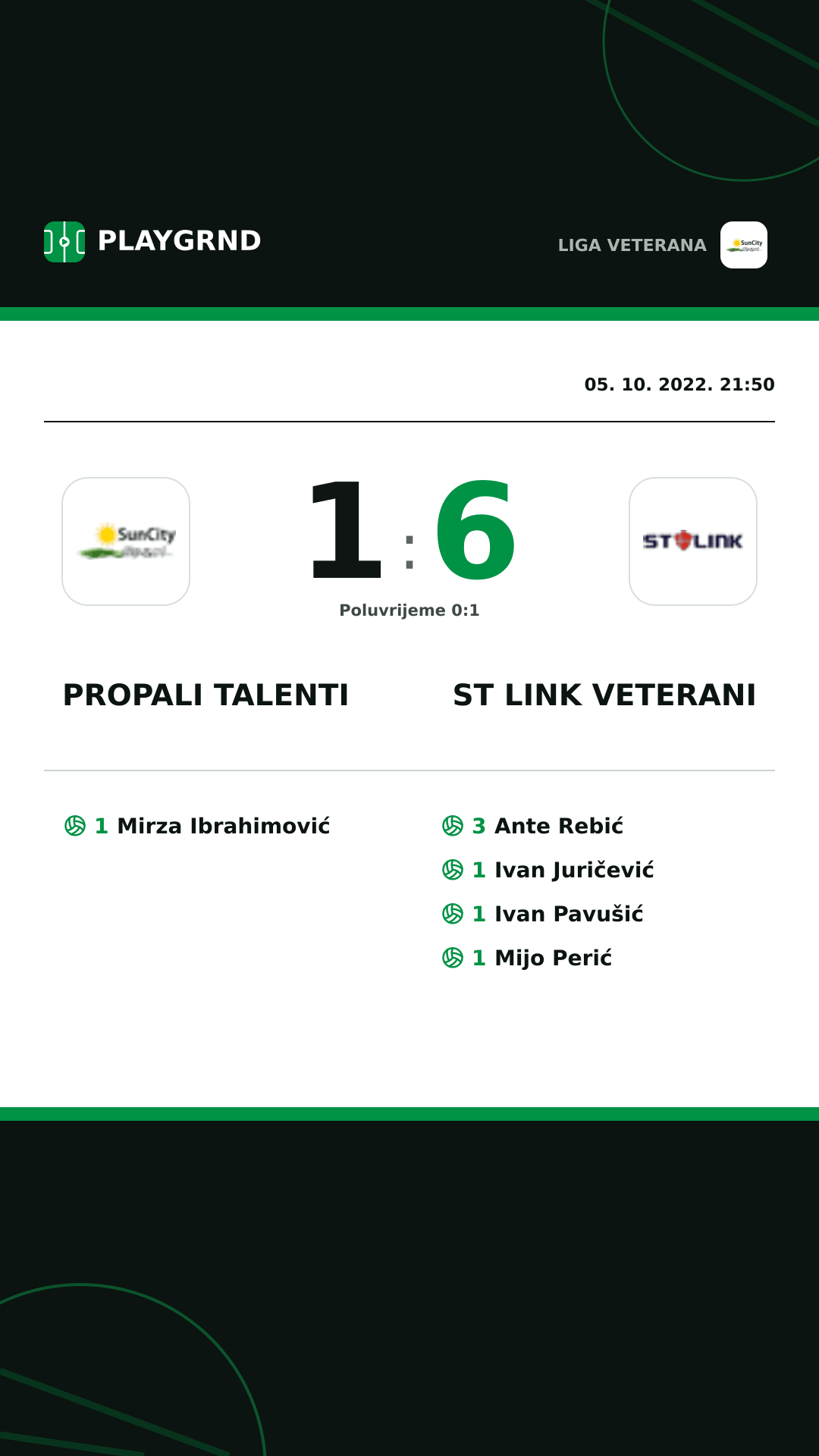 Instagram slika: Propali Talenti 1:6 ST Link Veterani