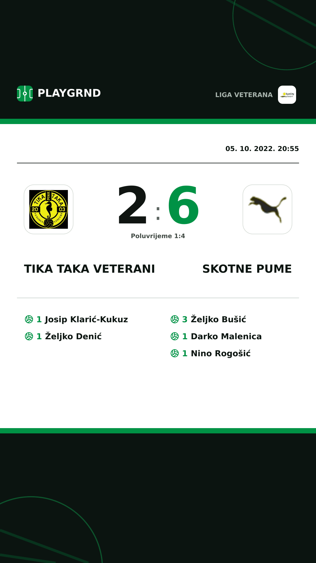 Instagram slika: Tika Taka Veterani 2:6 Skotne Pume