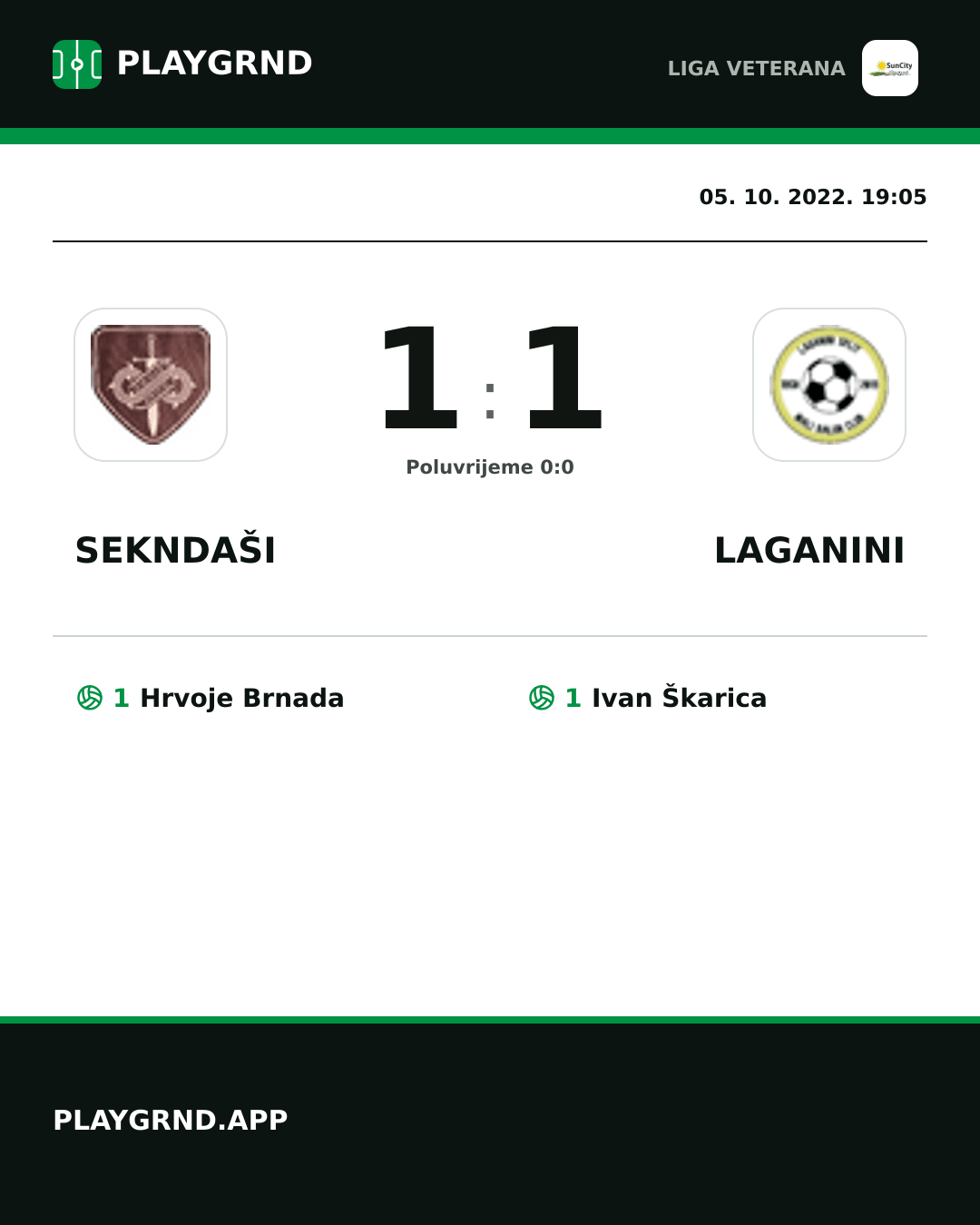 Instagram slika: Sekndaši 1:1 Laganini