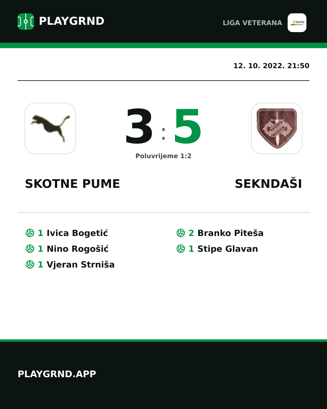 Instagram slika: Skotne Pume 3:5 Sekndaši
