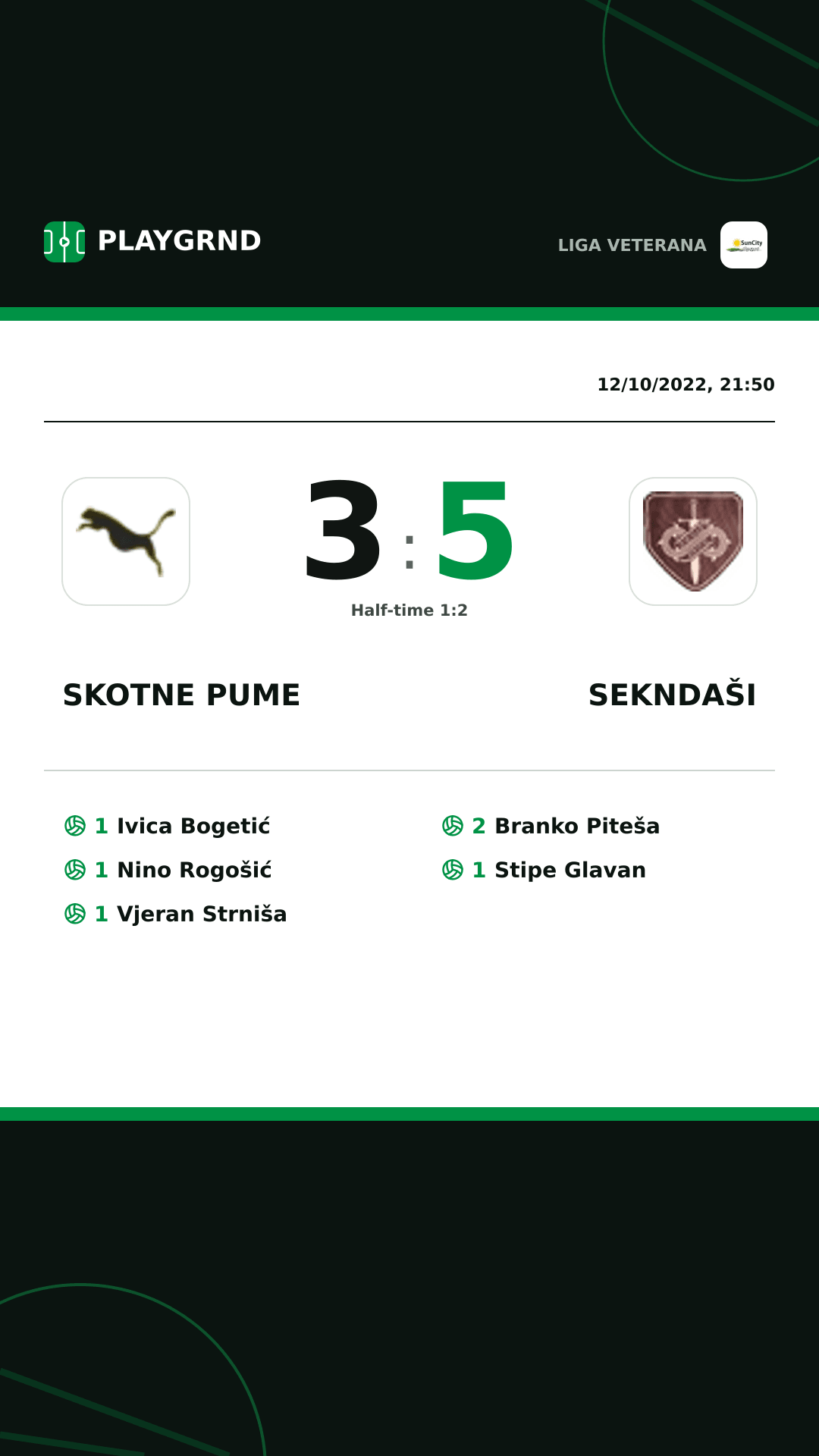 Instagram artwork: Skotne Pume 3:5 Sekndaši