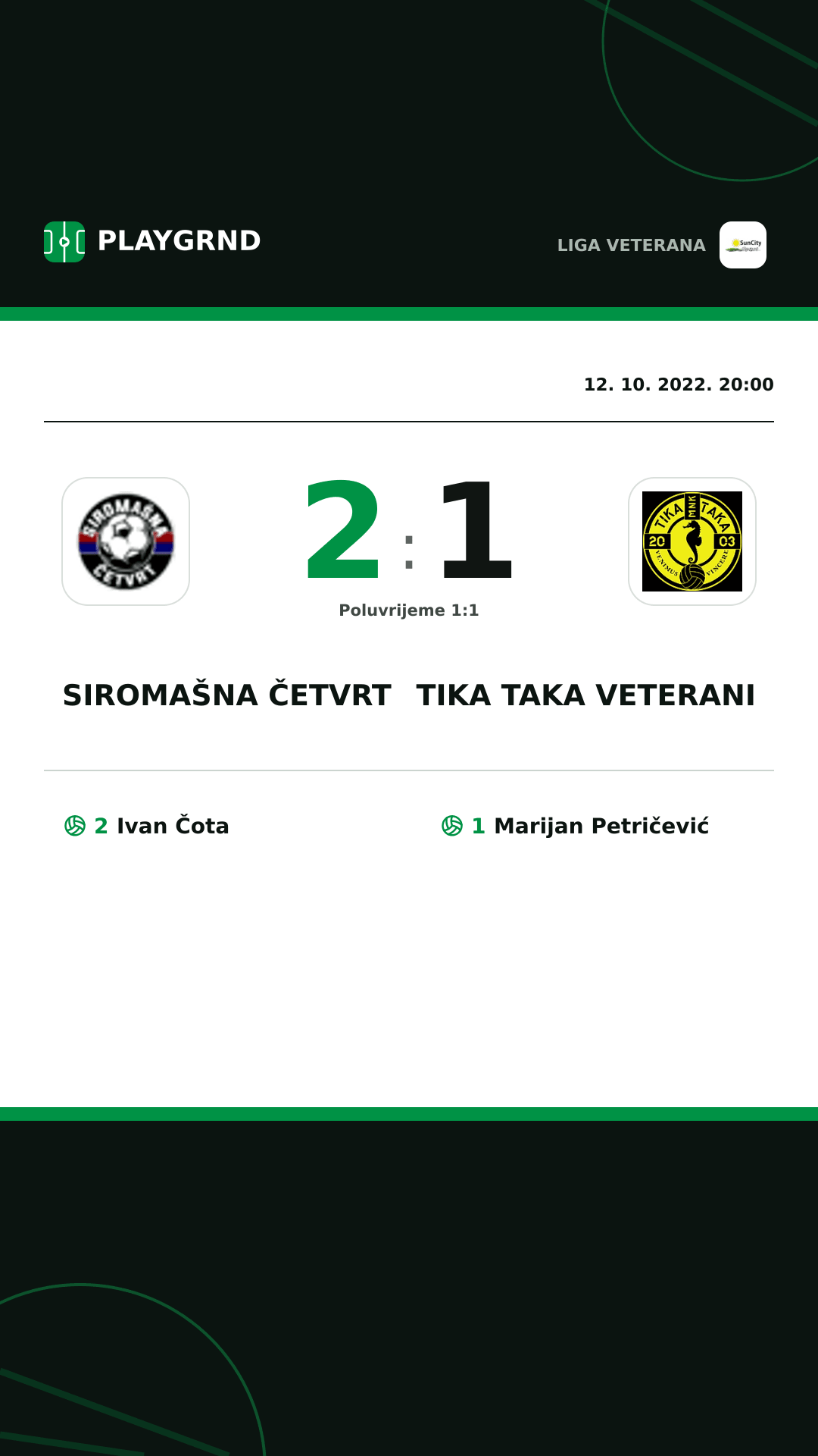 Instagram slika: Siromašna Četvrt 2:1 Tika Taka Veterani