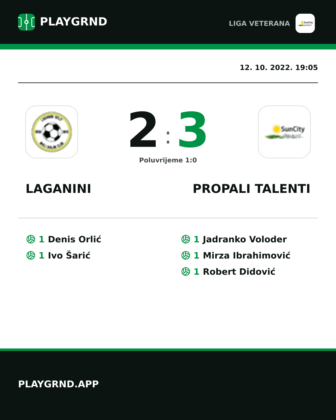 Instagram slika: Laganini 2:3 Propali Talenti