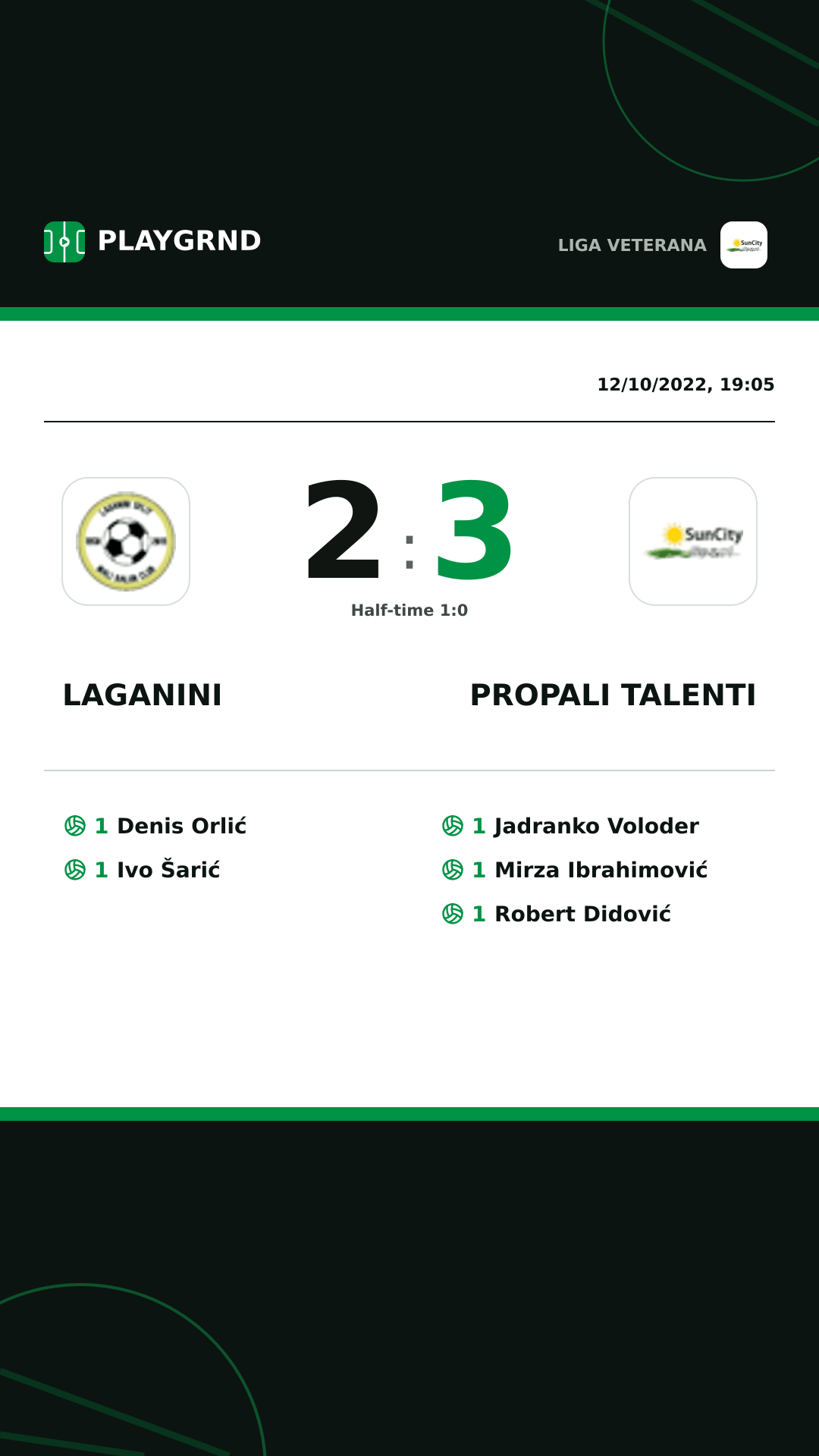 Instagram artwork: Laganini 2:3 Propali Talenti