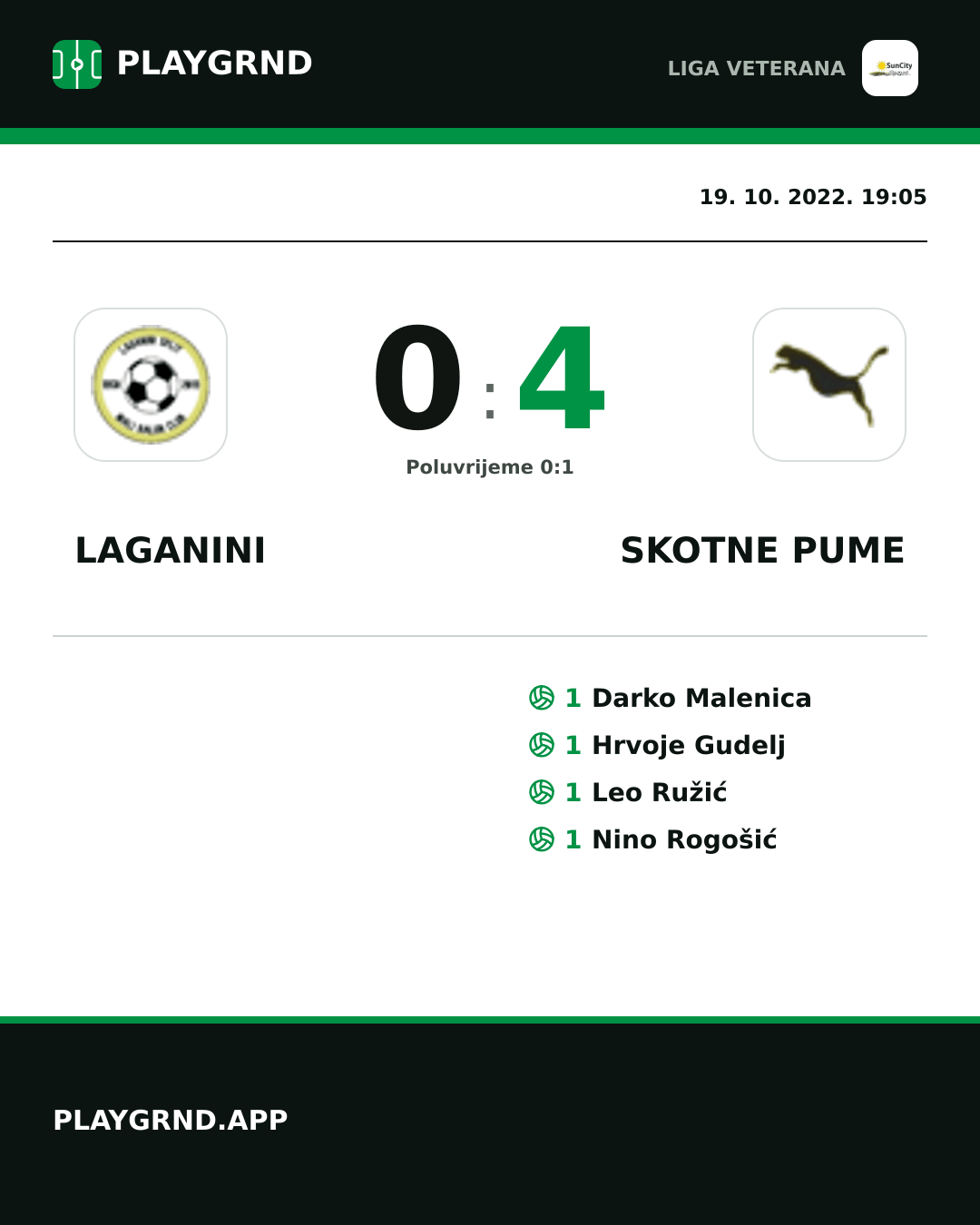 Instagram slika: Laganini 0:4 Skotne Pume