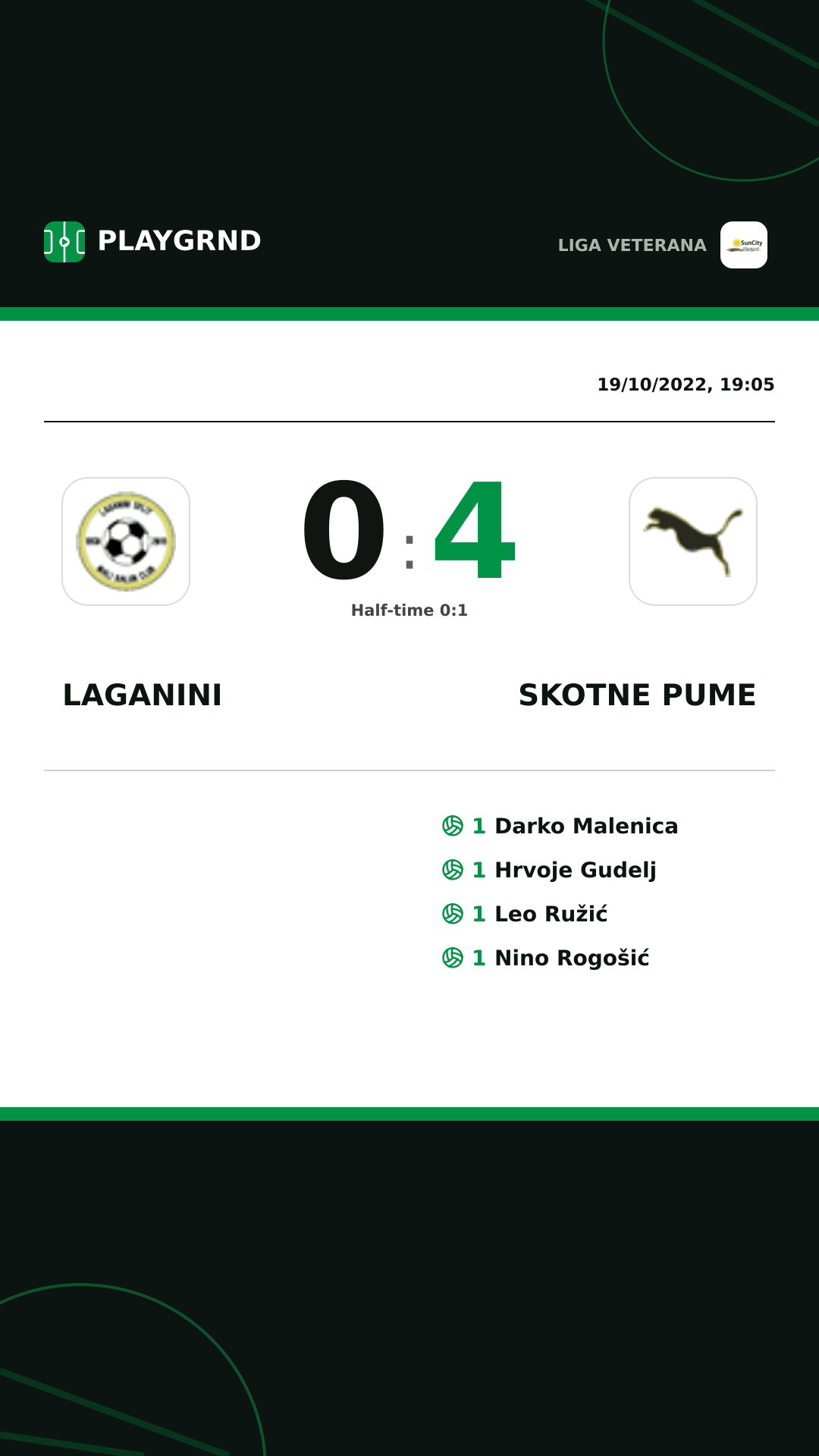 Instagram artwork: Laganini 0:4 Skotne Pume
